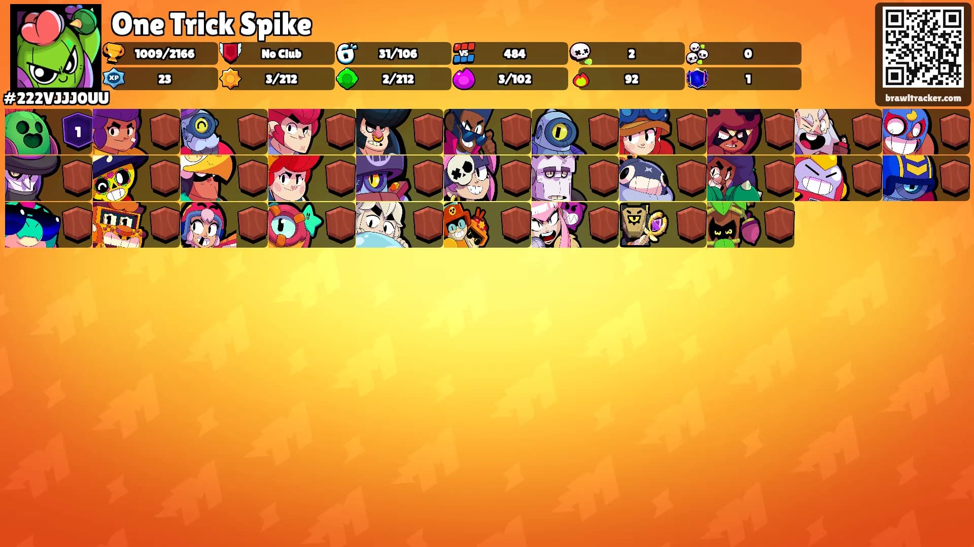 One Trick Spike's Ranks