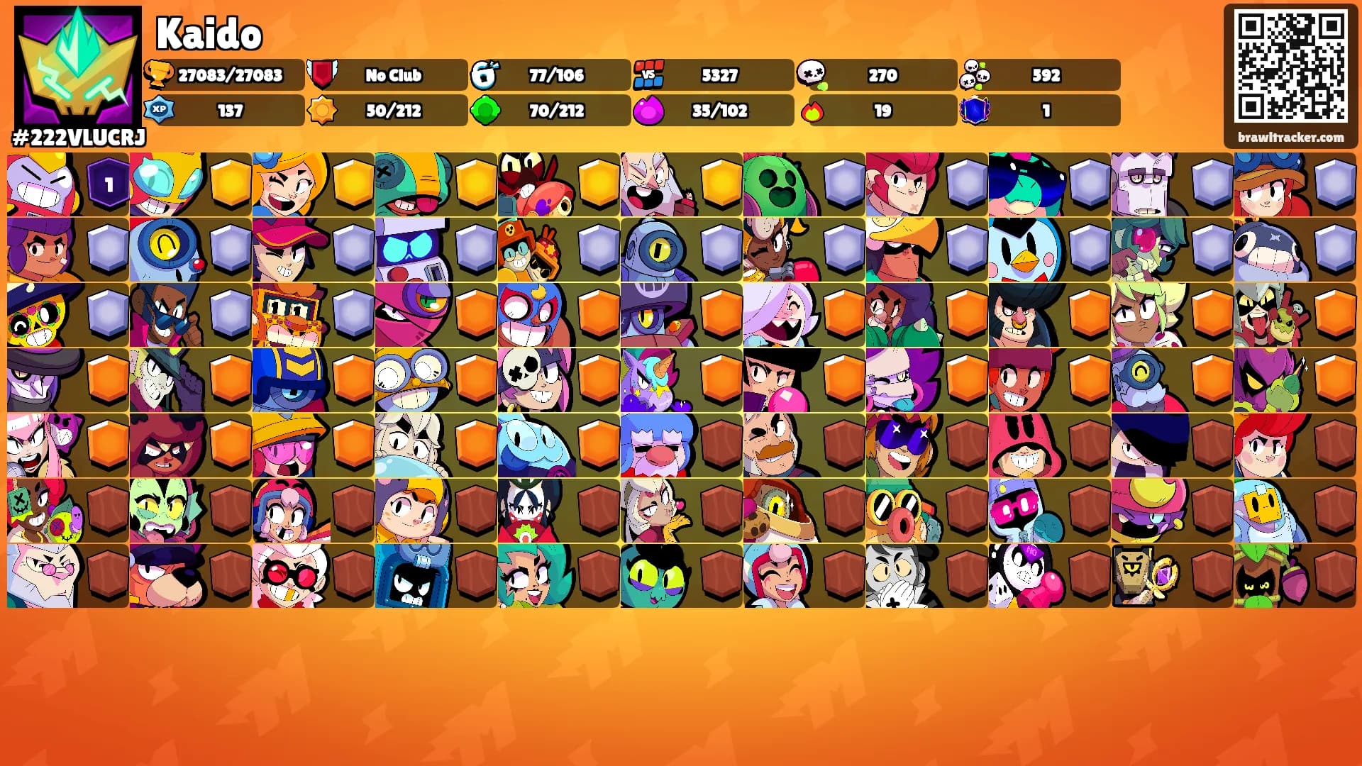 Kaido's Ranks