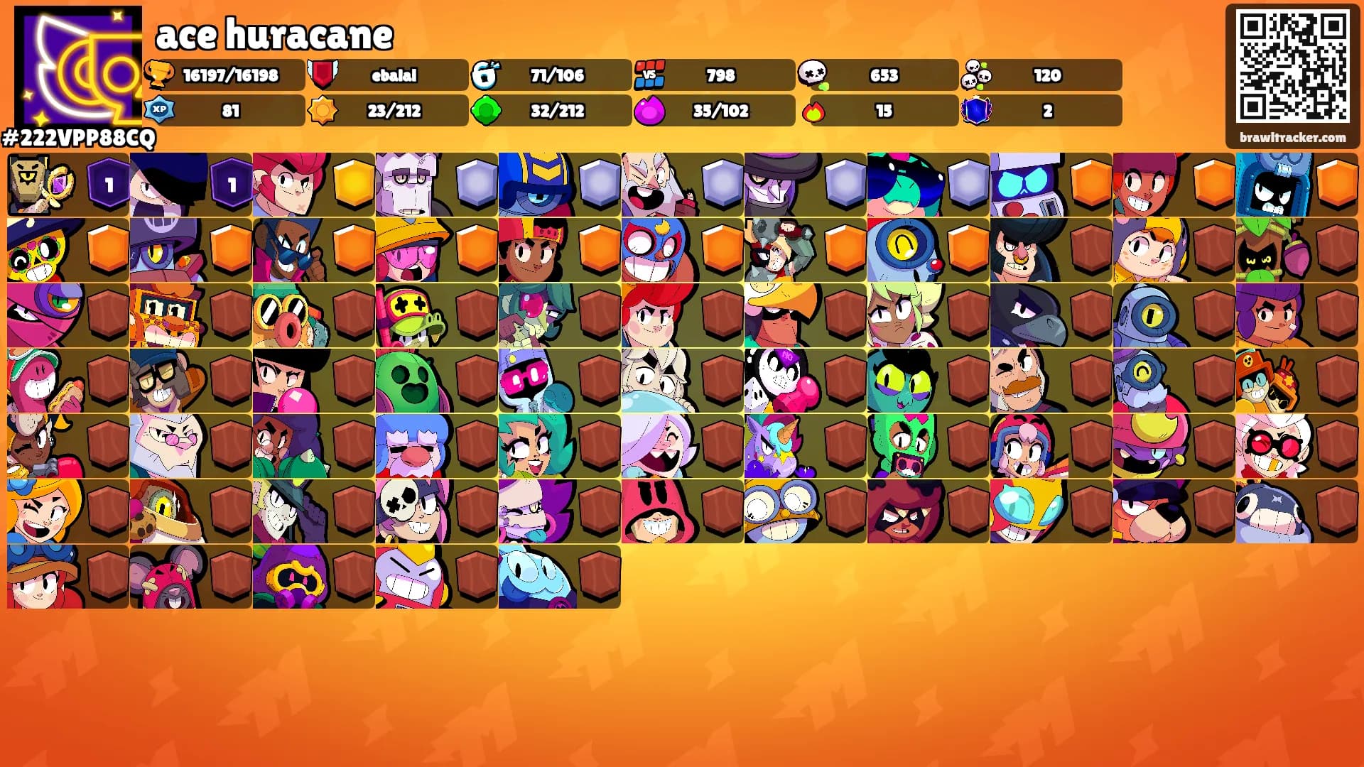 ace huracane's Ranks
