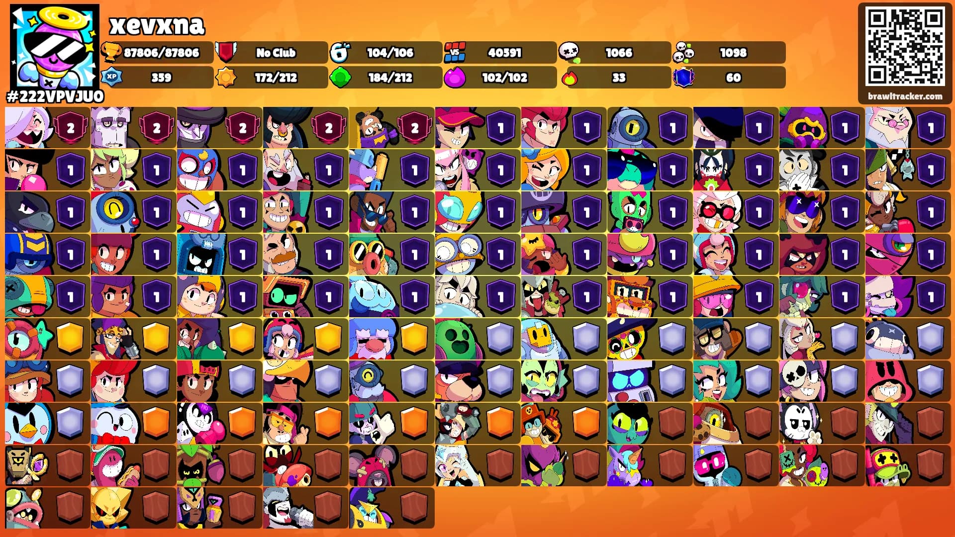 xevxna's Ranks