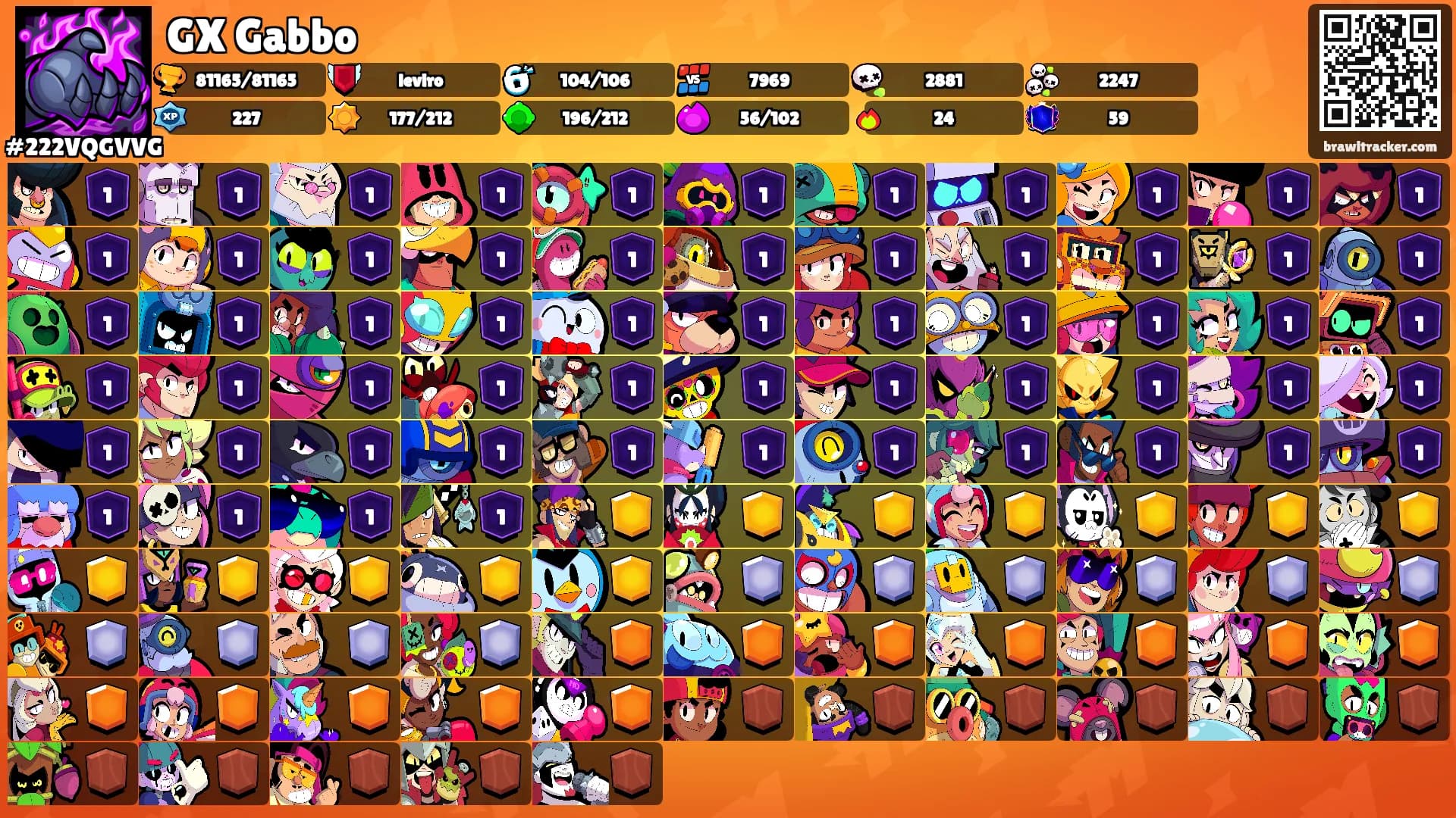 GX Gabbo's Ranks