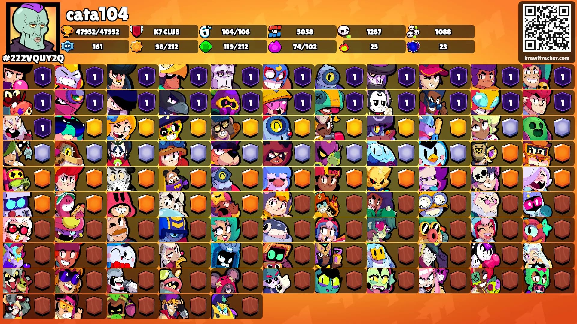 cata104's Ranks
