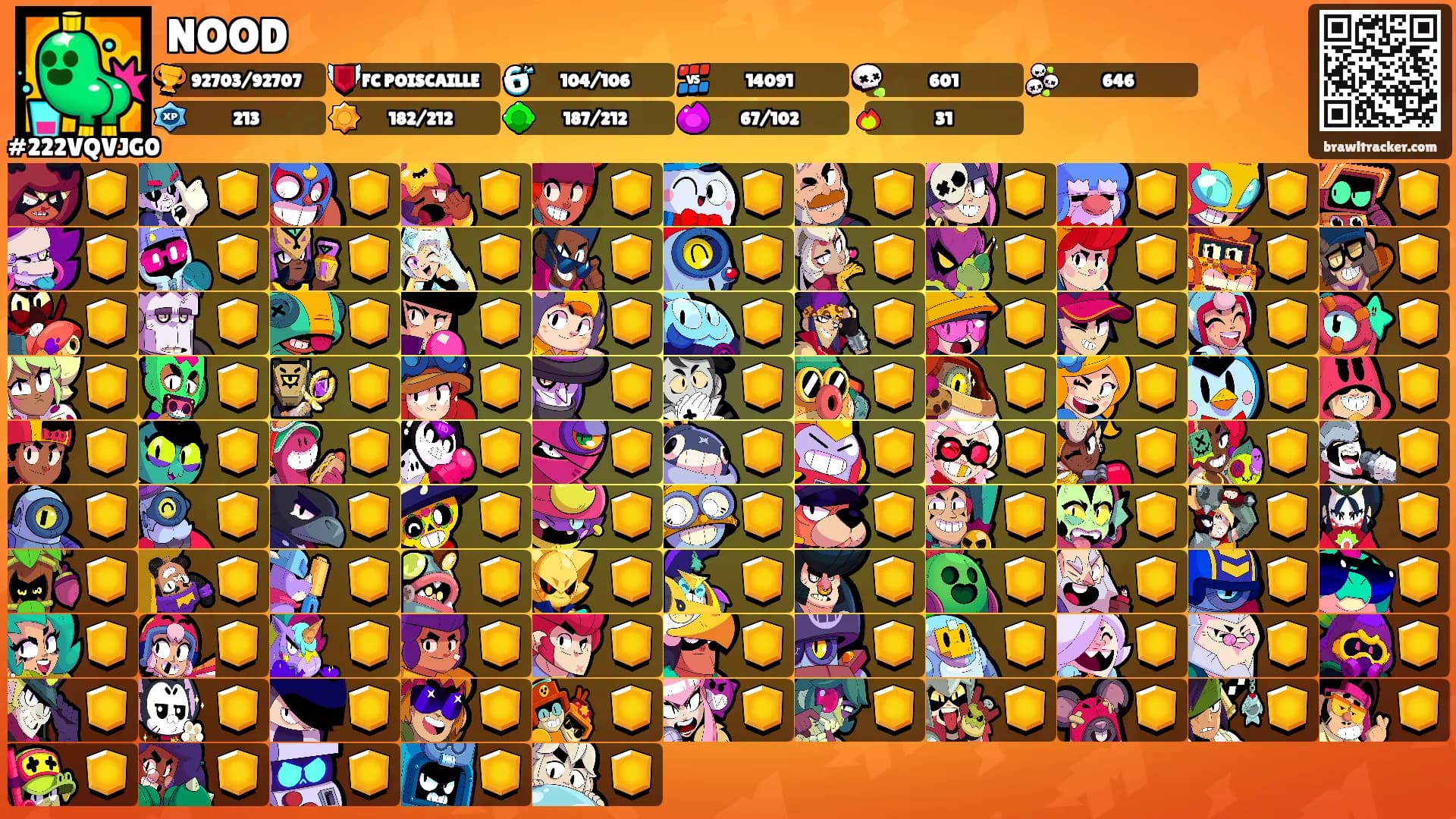 NOOD's Ranks