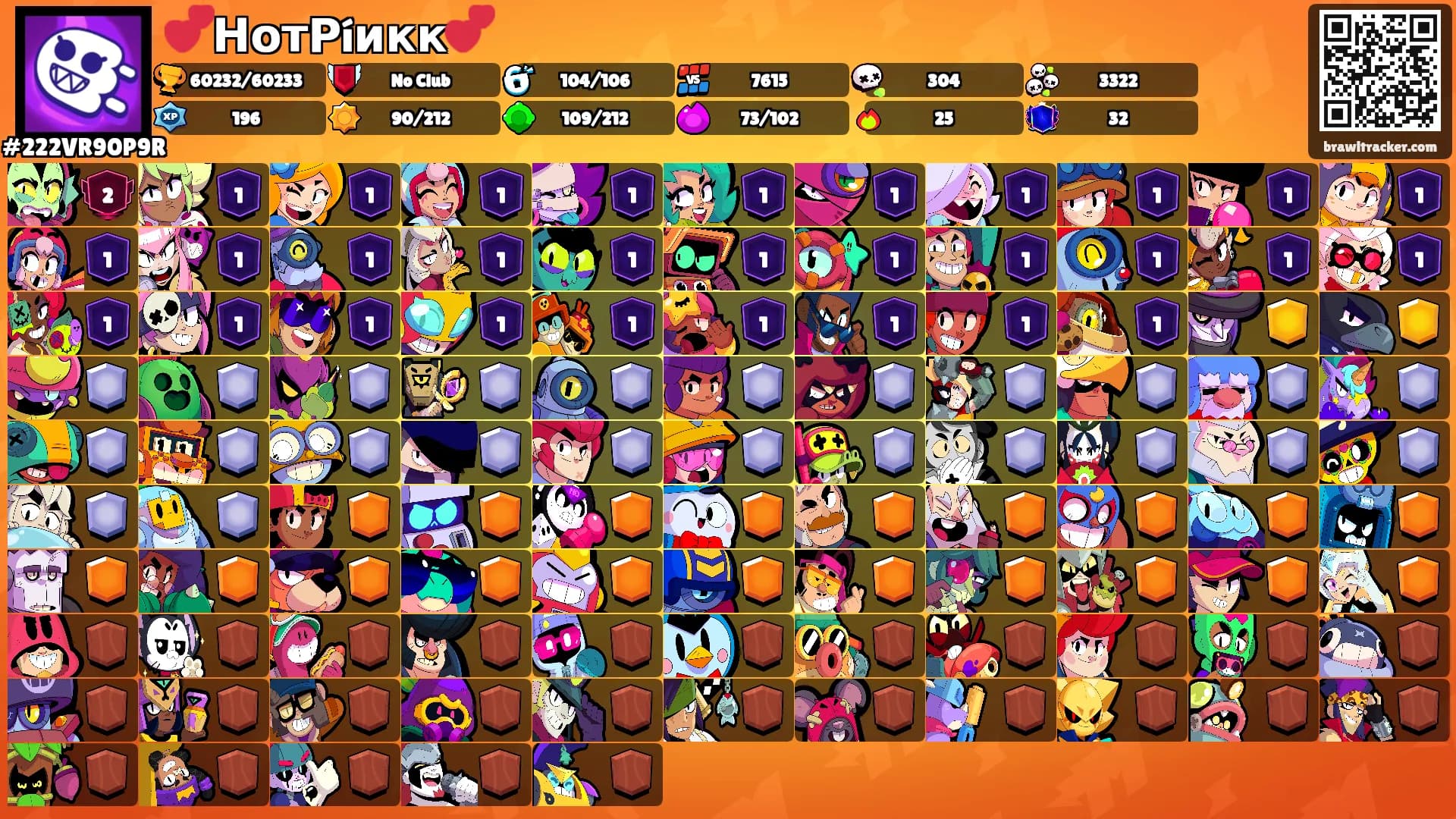 💕НотРíикк💕's Ranks