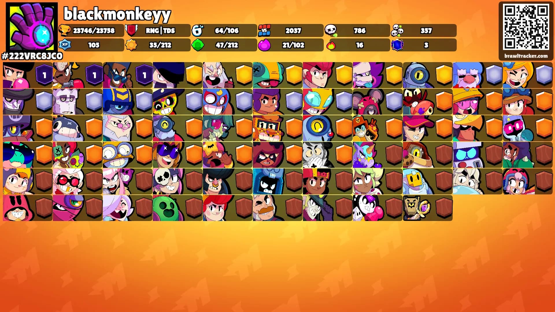 blackmonkeyy's Ranks