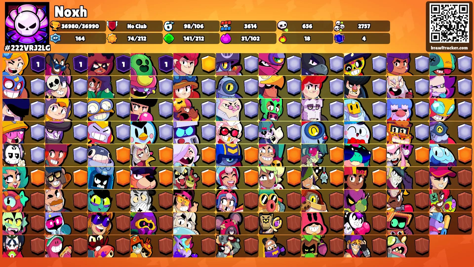 Noxh's Ranks