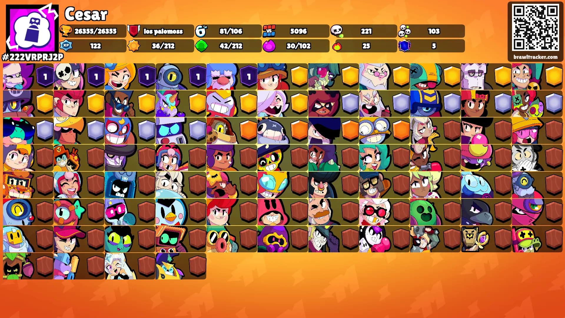 Cesar's Ranks