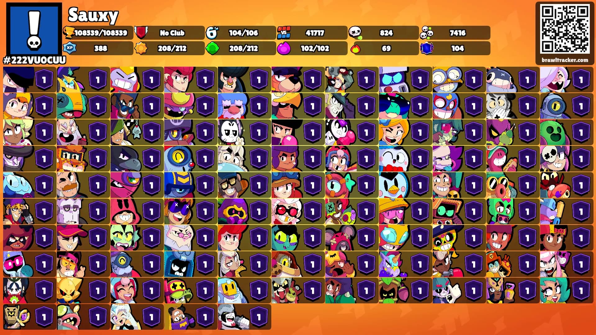 Sauxy's Ranks