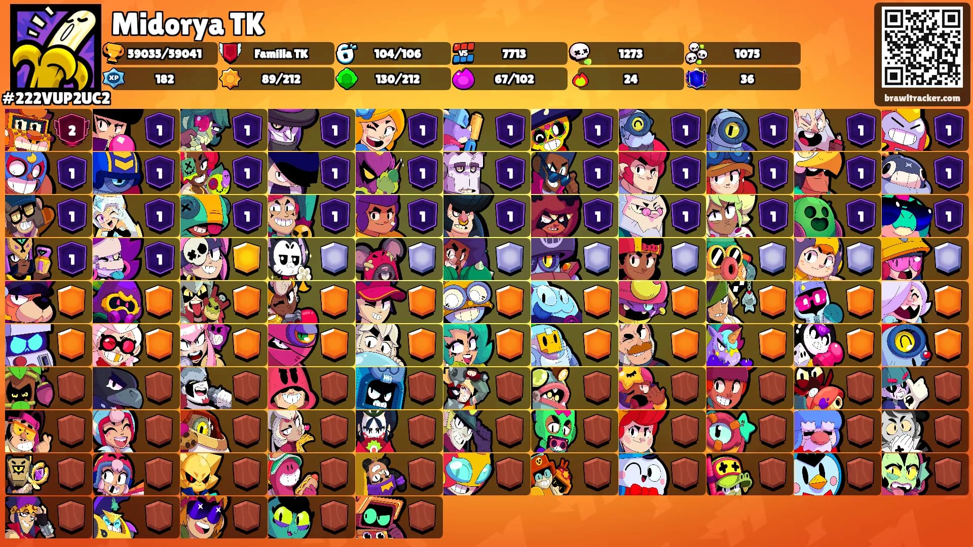 Midorya TK's Ranks