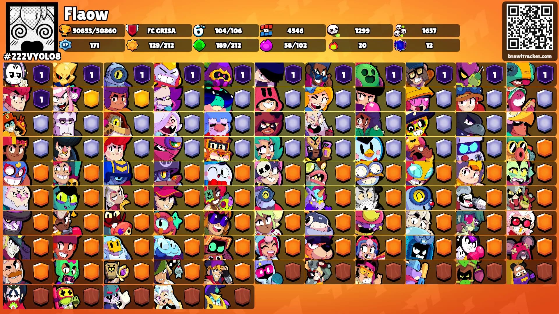 Flaow's Ranks