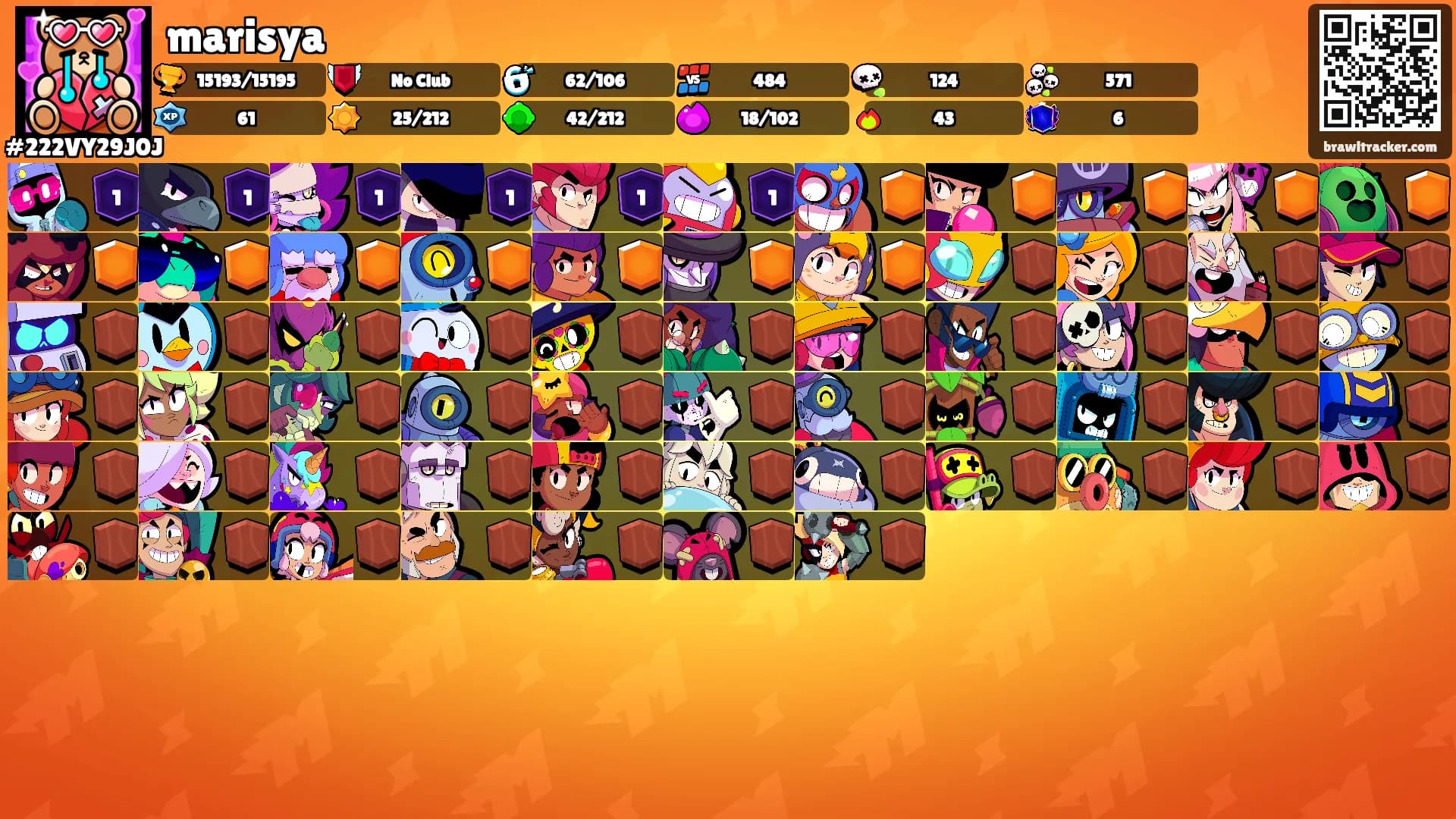 marisya's Ranks