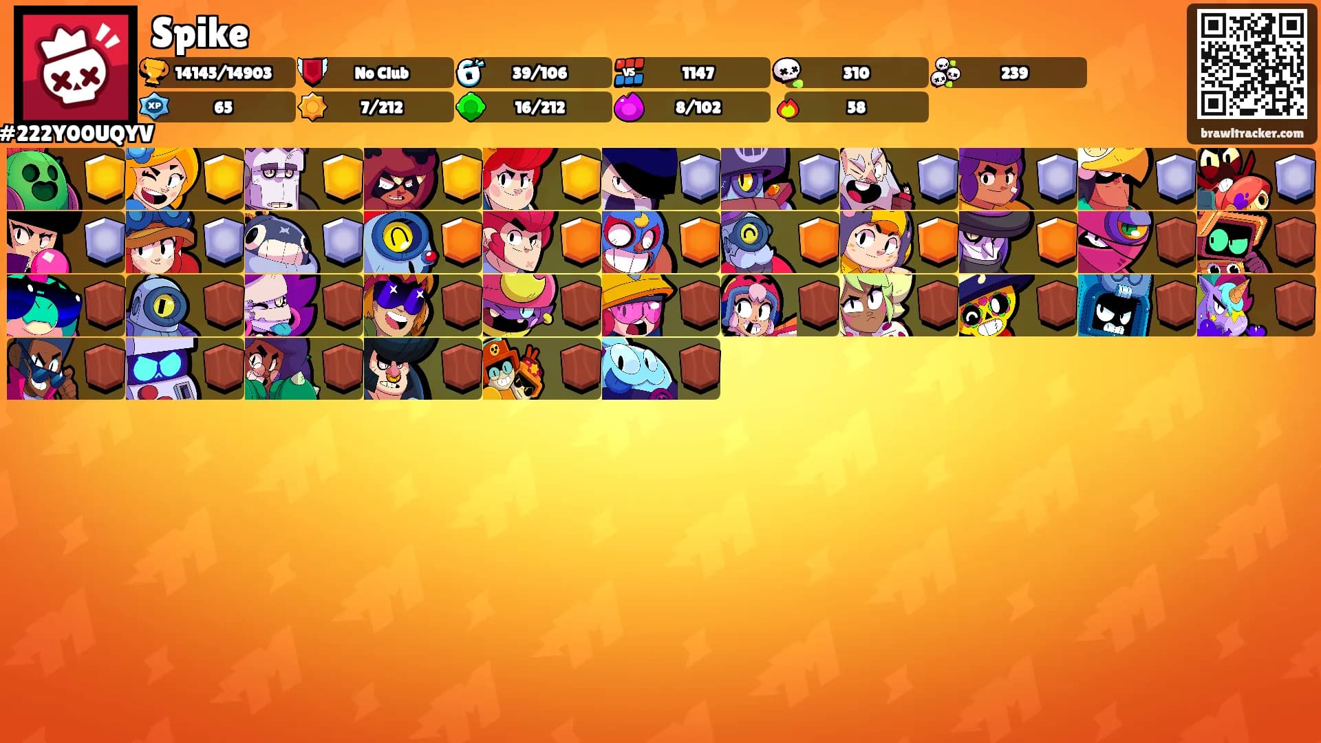 Spike's Ranks