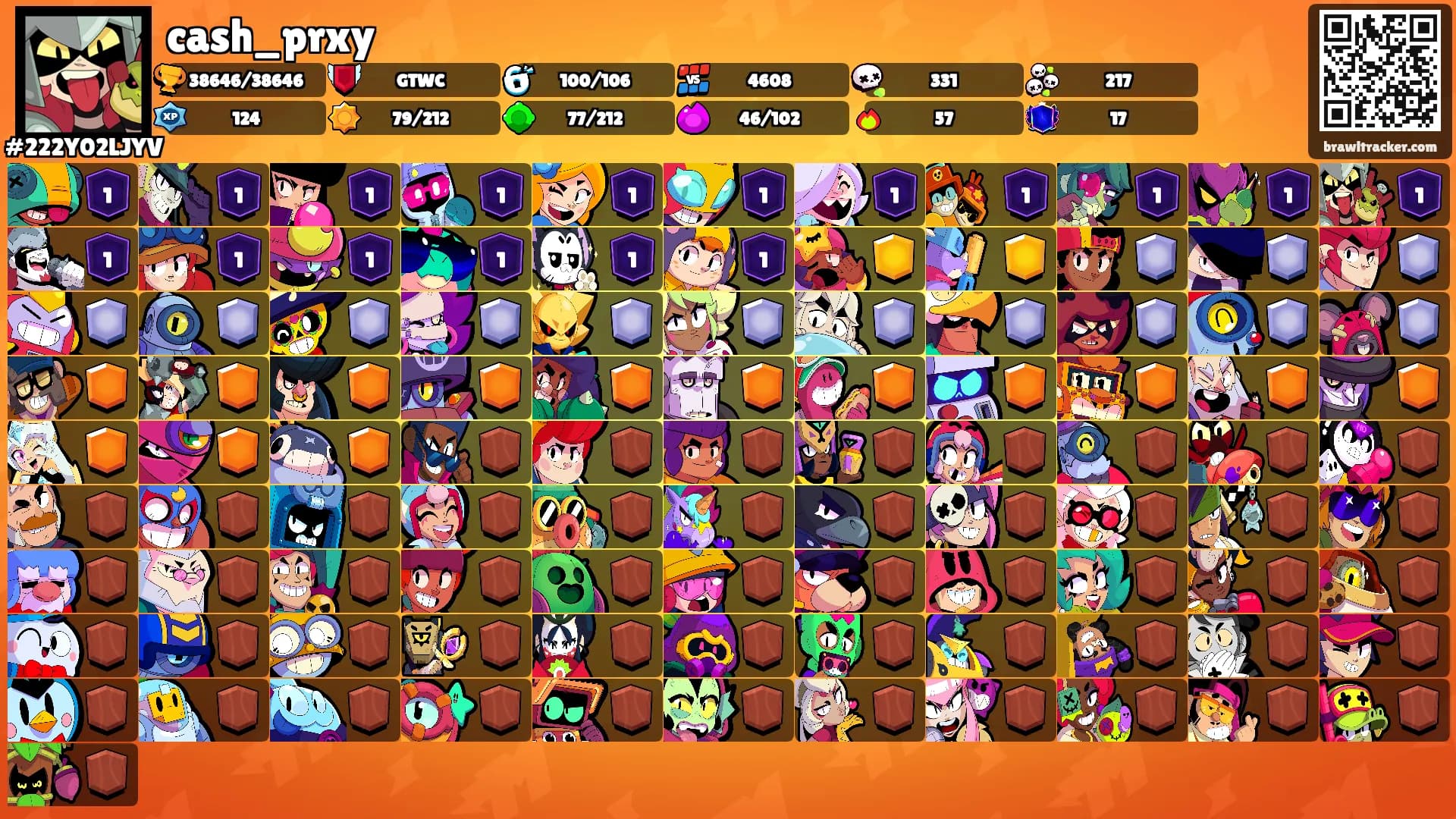 cash_prxy's Ranks