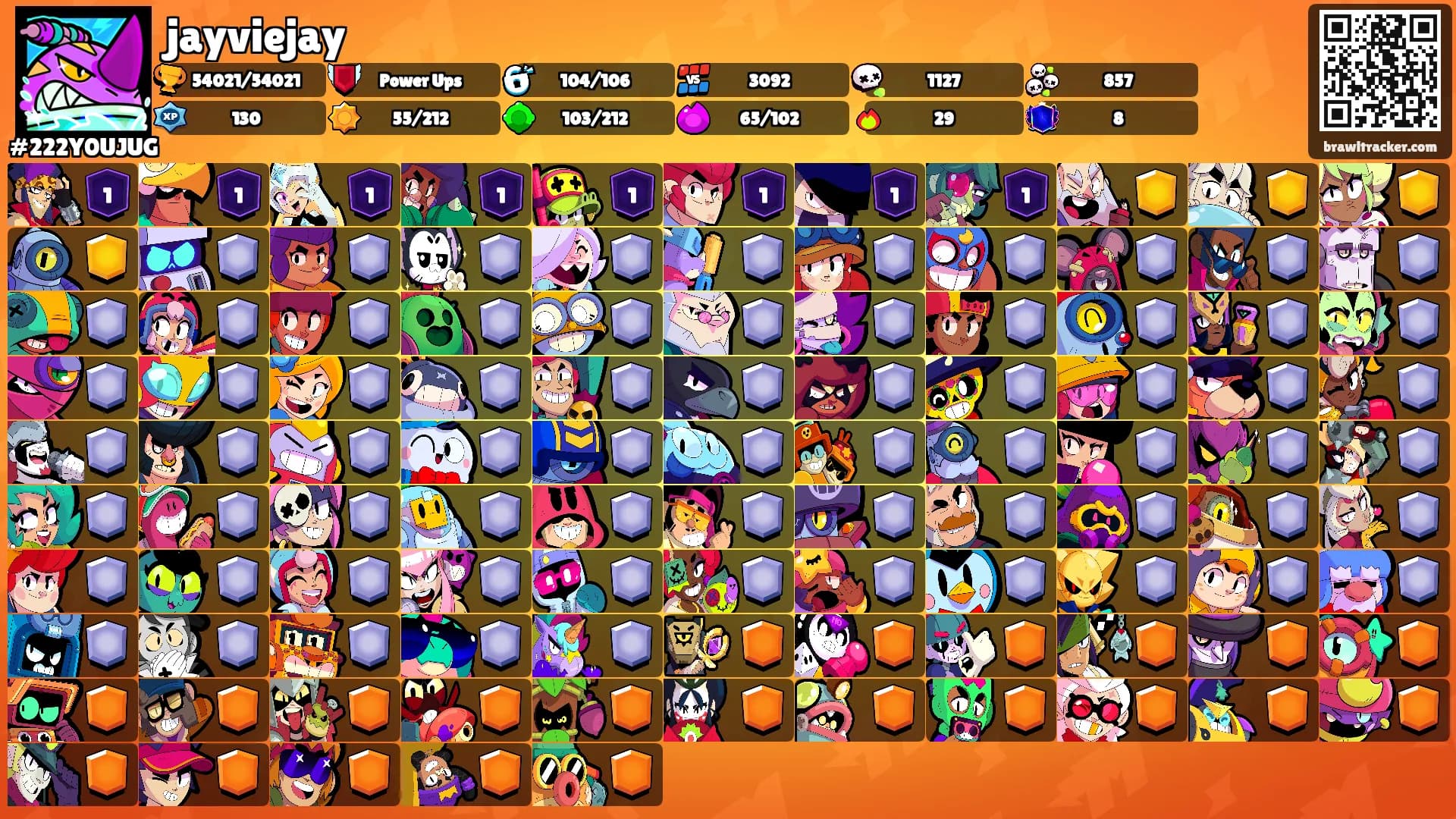 jayviejay's Ranks