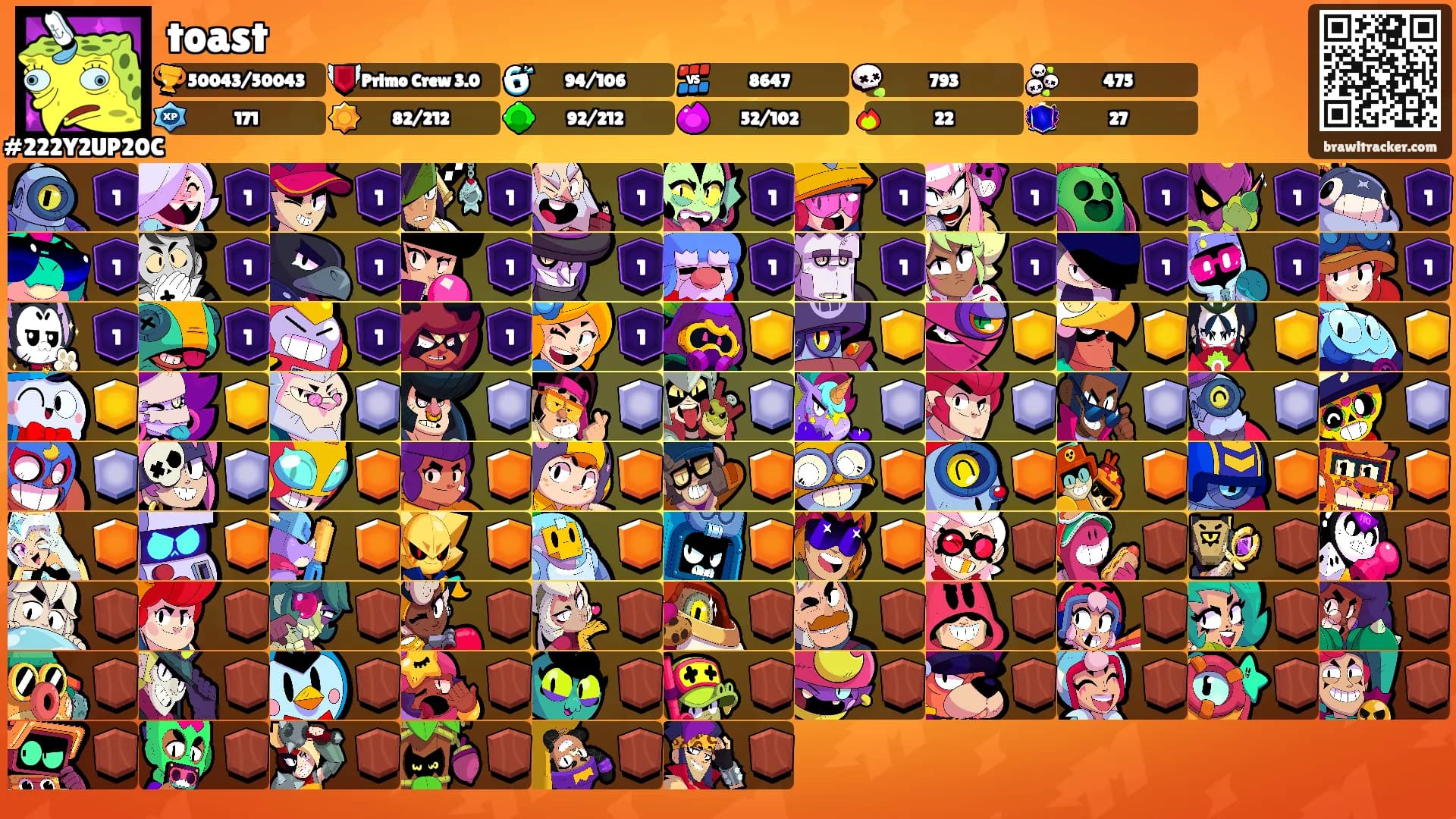 toast's Ranks