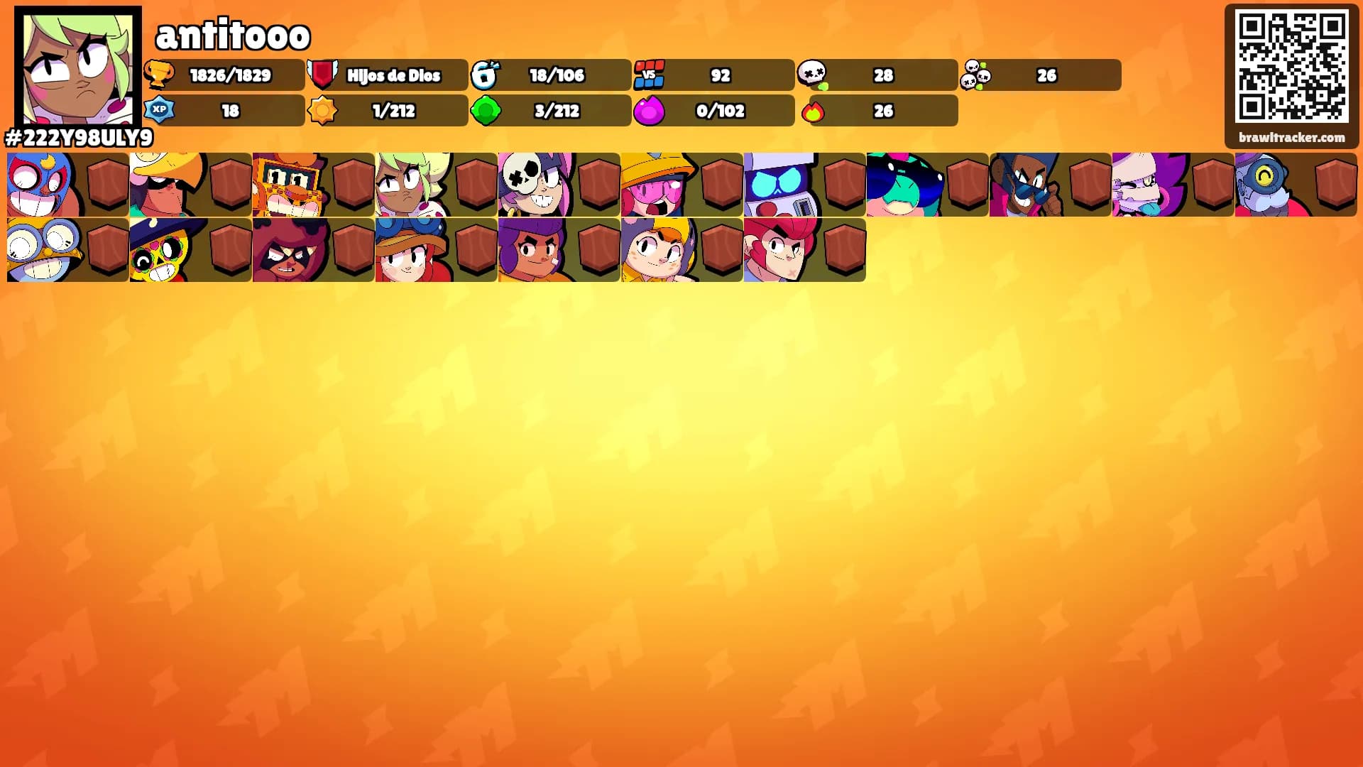 antitooo's Ranks