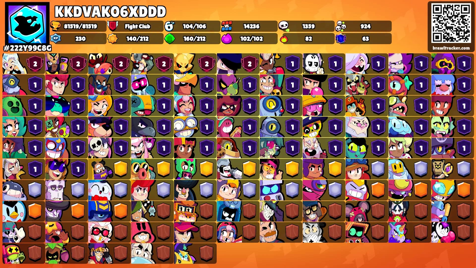 KKDVAK06XDDD's Ranks
