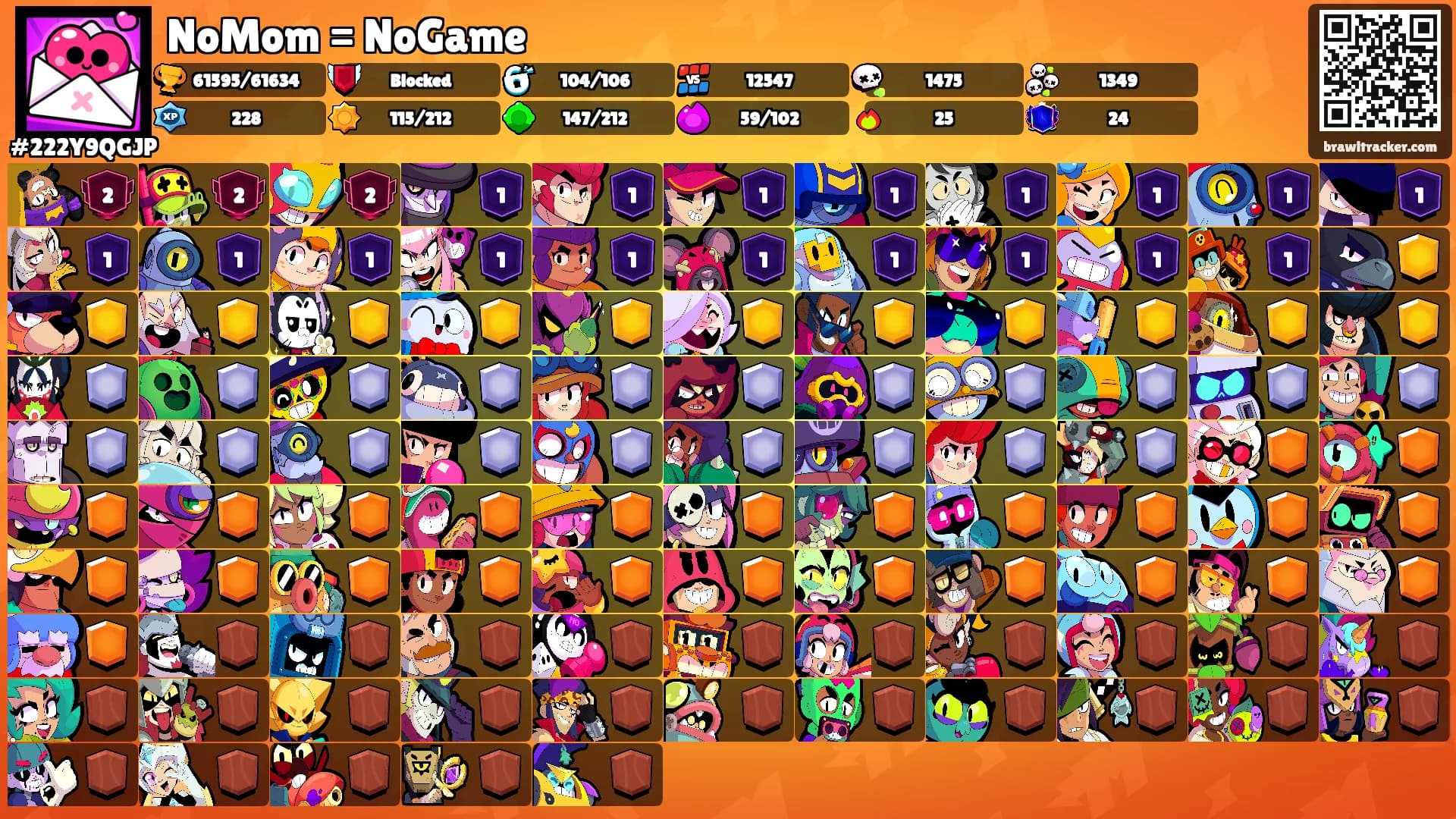 NoMom = NoGame's Ranks