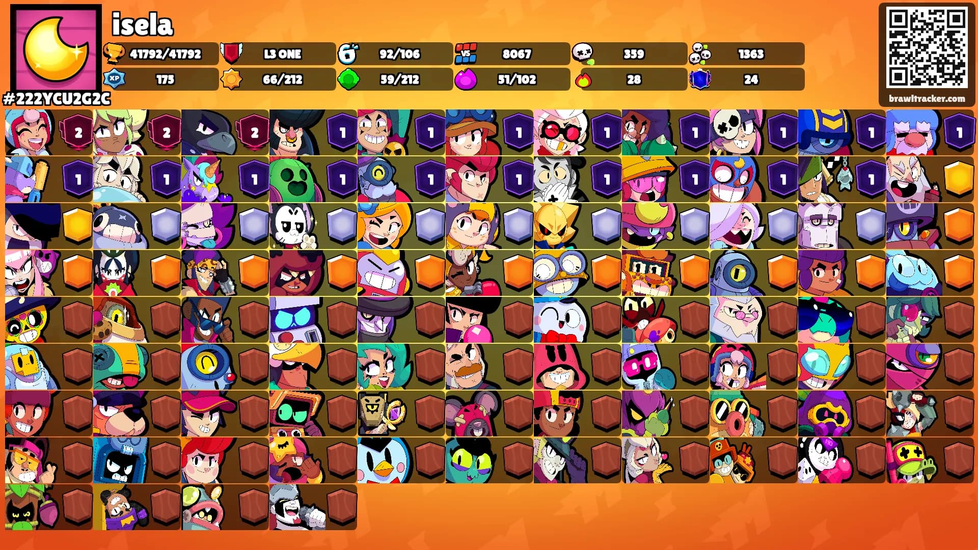 isela's Ranks