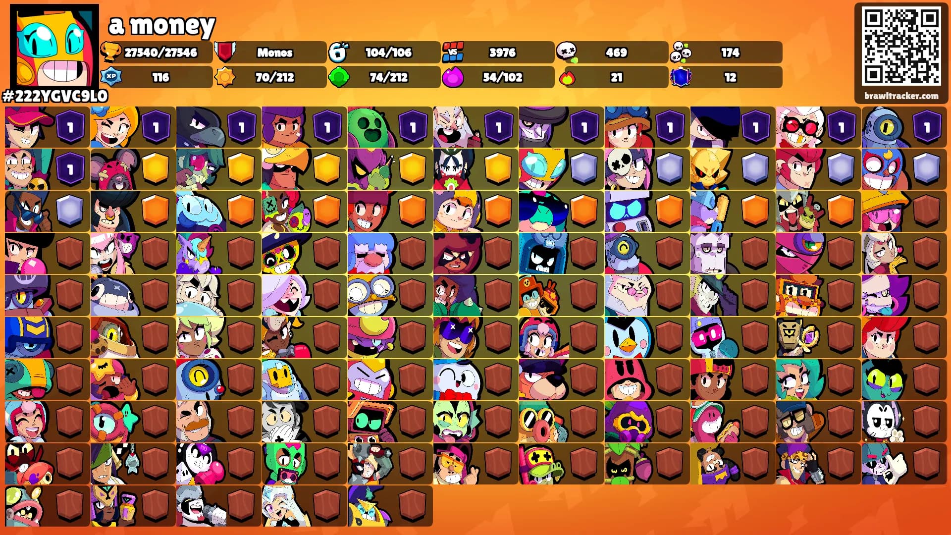 a money's Ranks