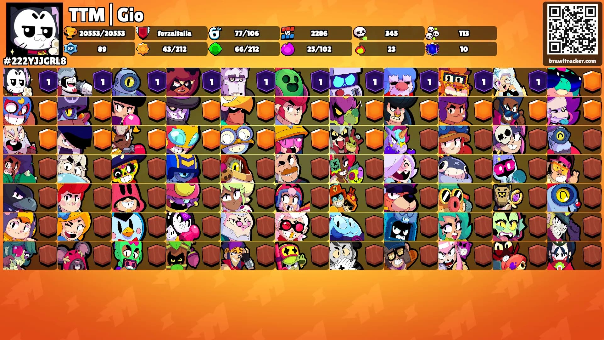 TTM|Gio's Ranks
