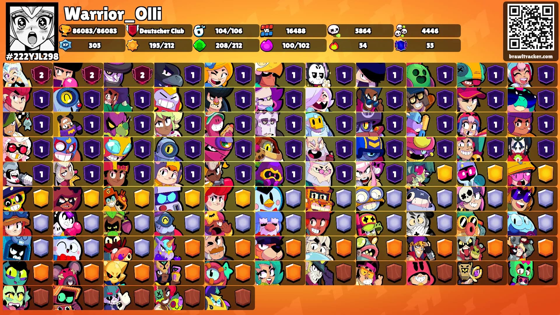 Warrior_Olli's Ranks