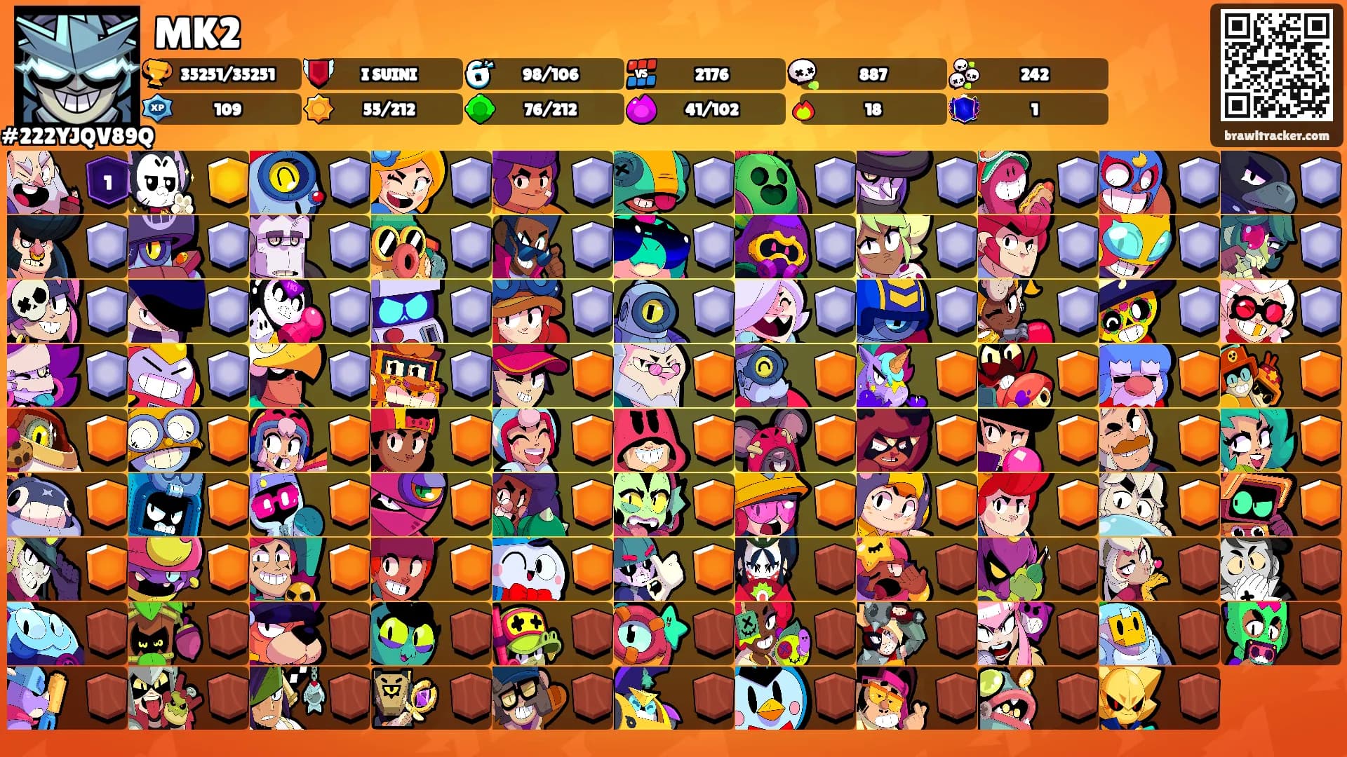MK2's Ranks