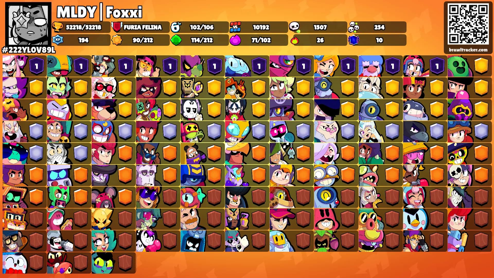MLDY|Foxxi's Ranks