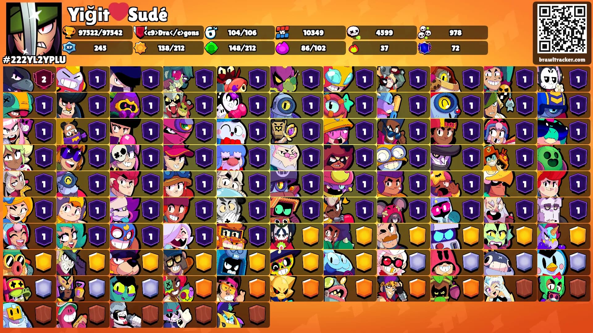 Yiğit❤️Sudé's Ranks