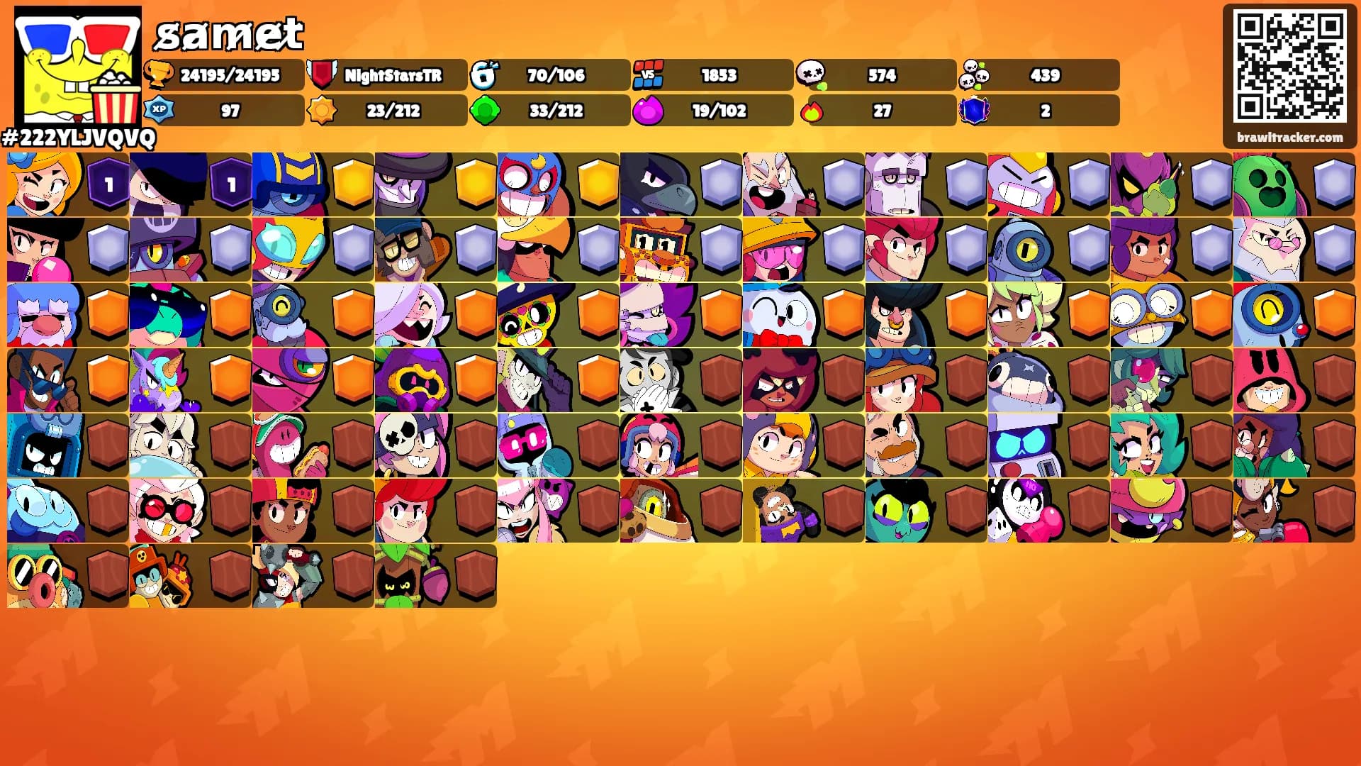 s̷a̷m̷e̷t̷'s Ranks