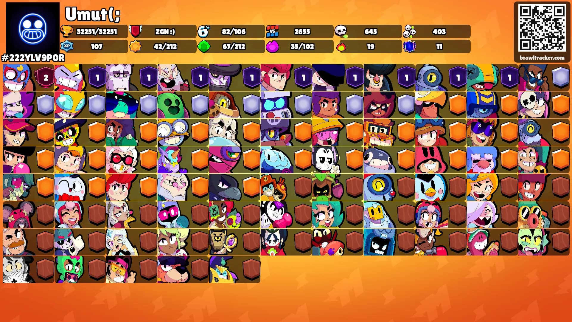 Umut(;'s Ranks