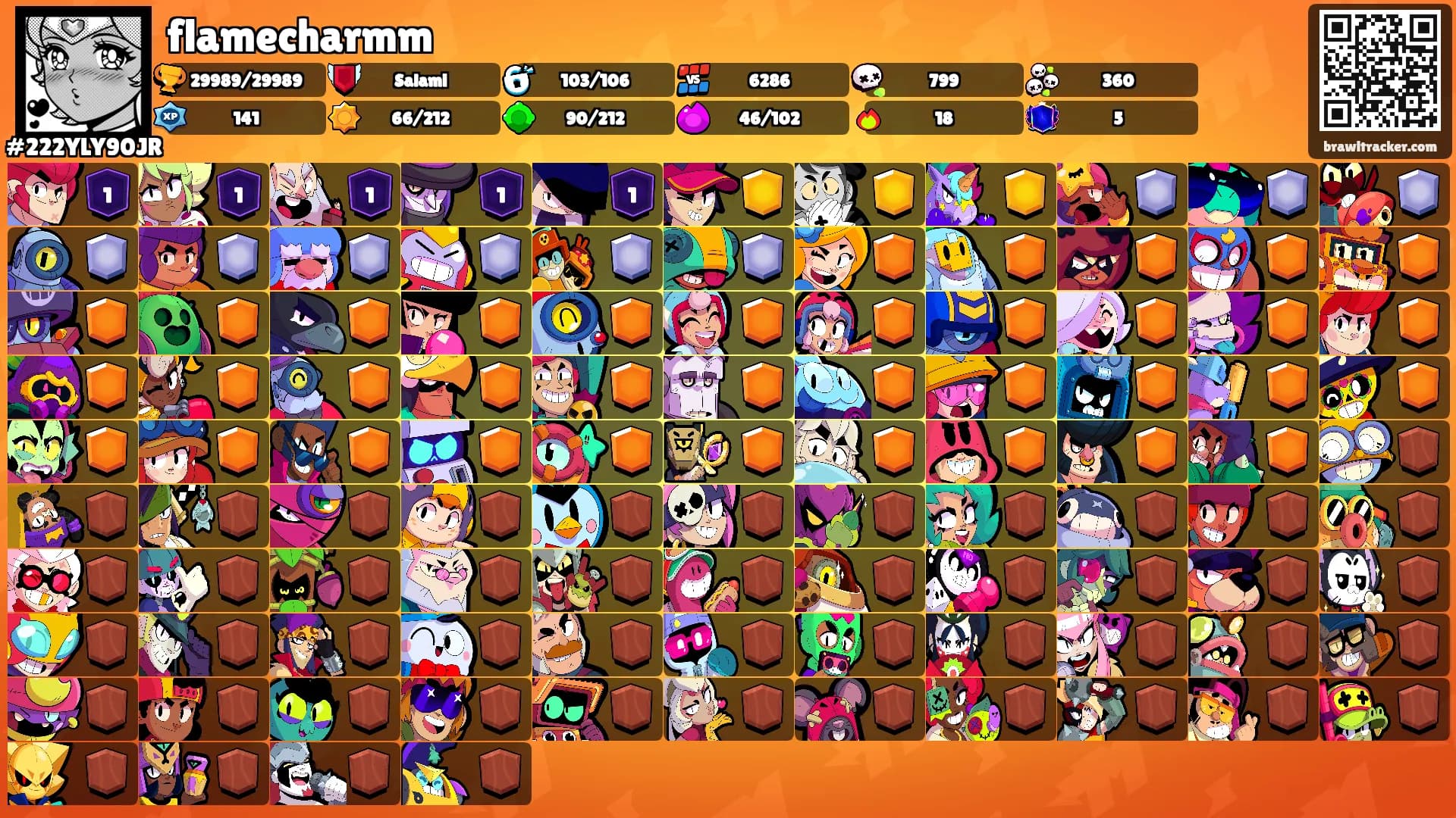 flamecharmm's Ranks