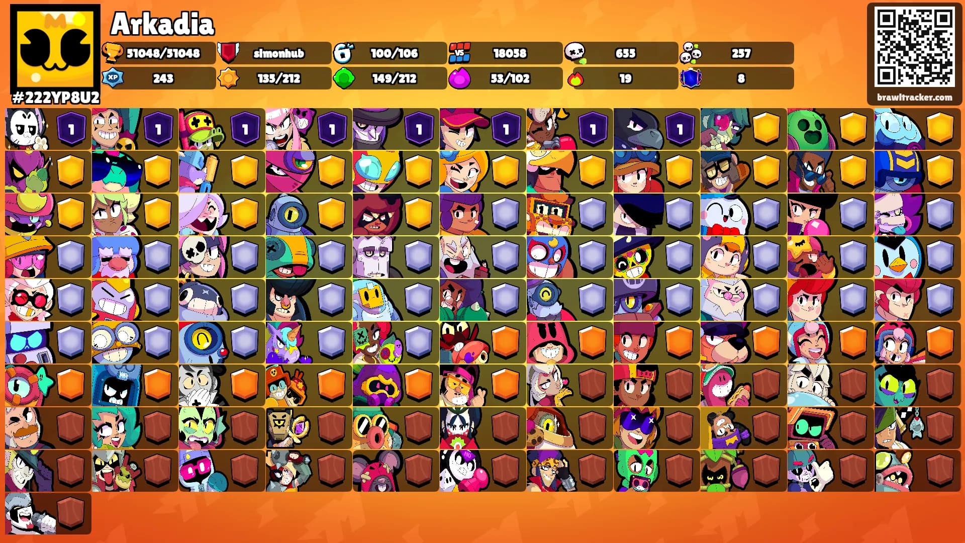 Arkadia's Ranks