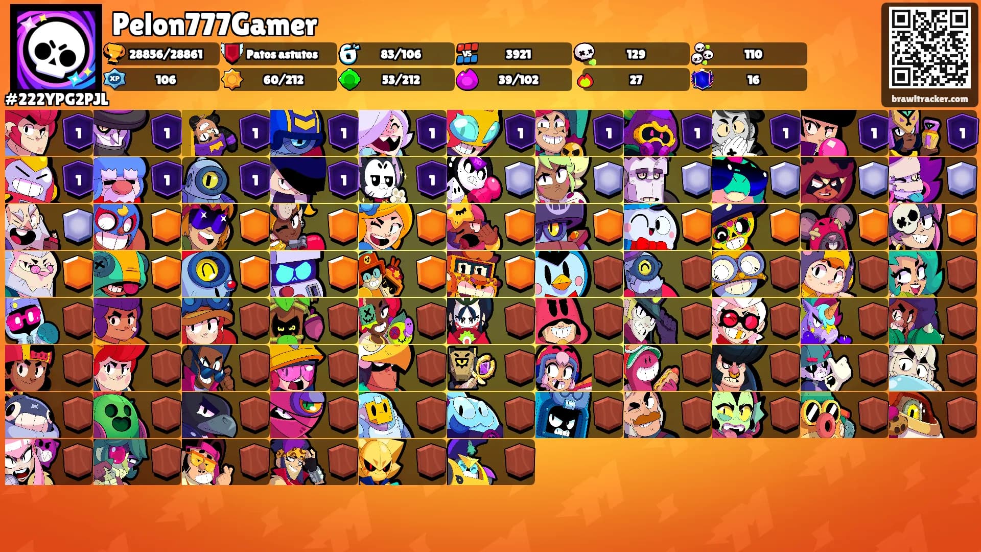 Pelon777Gamer's Ranks
