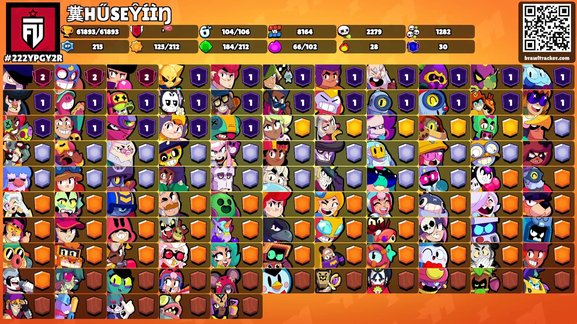 糞HŰSEŶÍÌŊ's Ranks