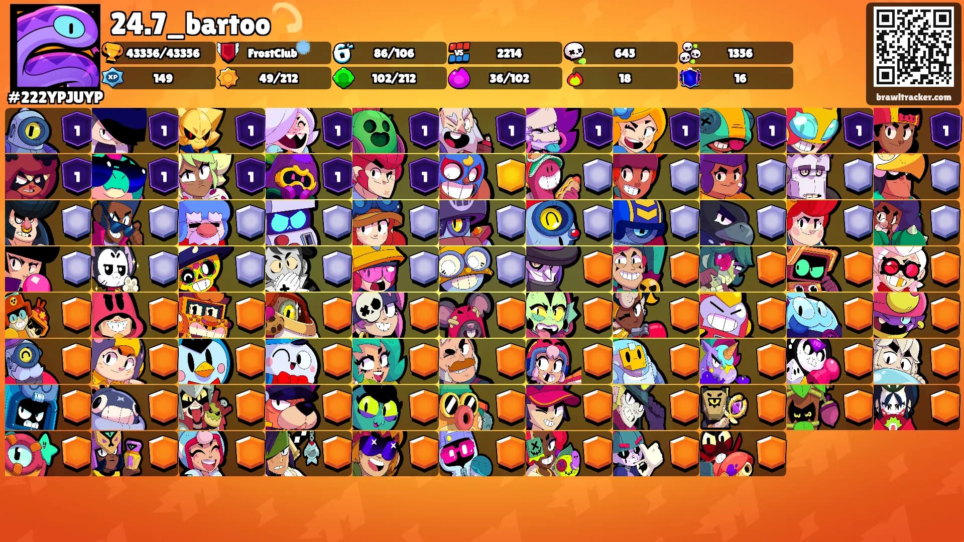 24.7_bartoo💫's Ranks