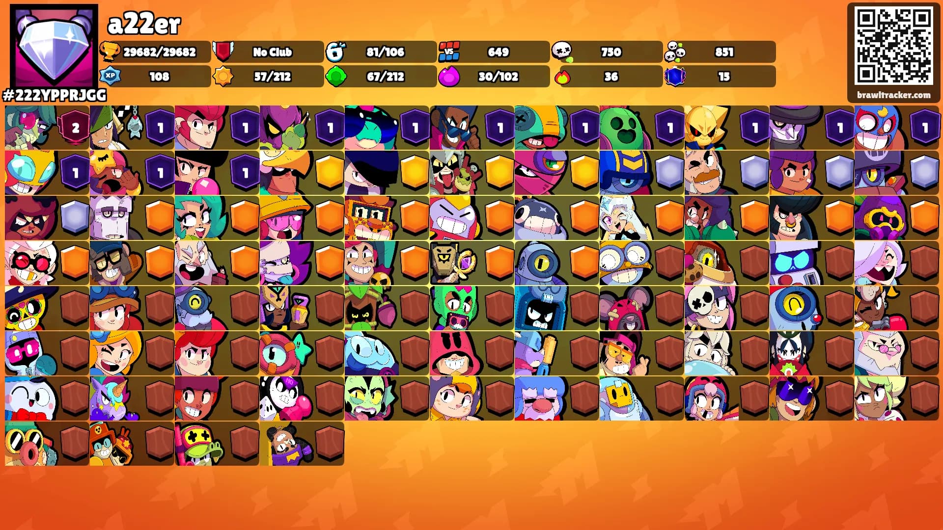 a22er's Ranks