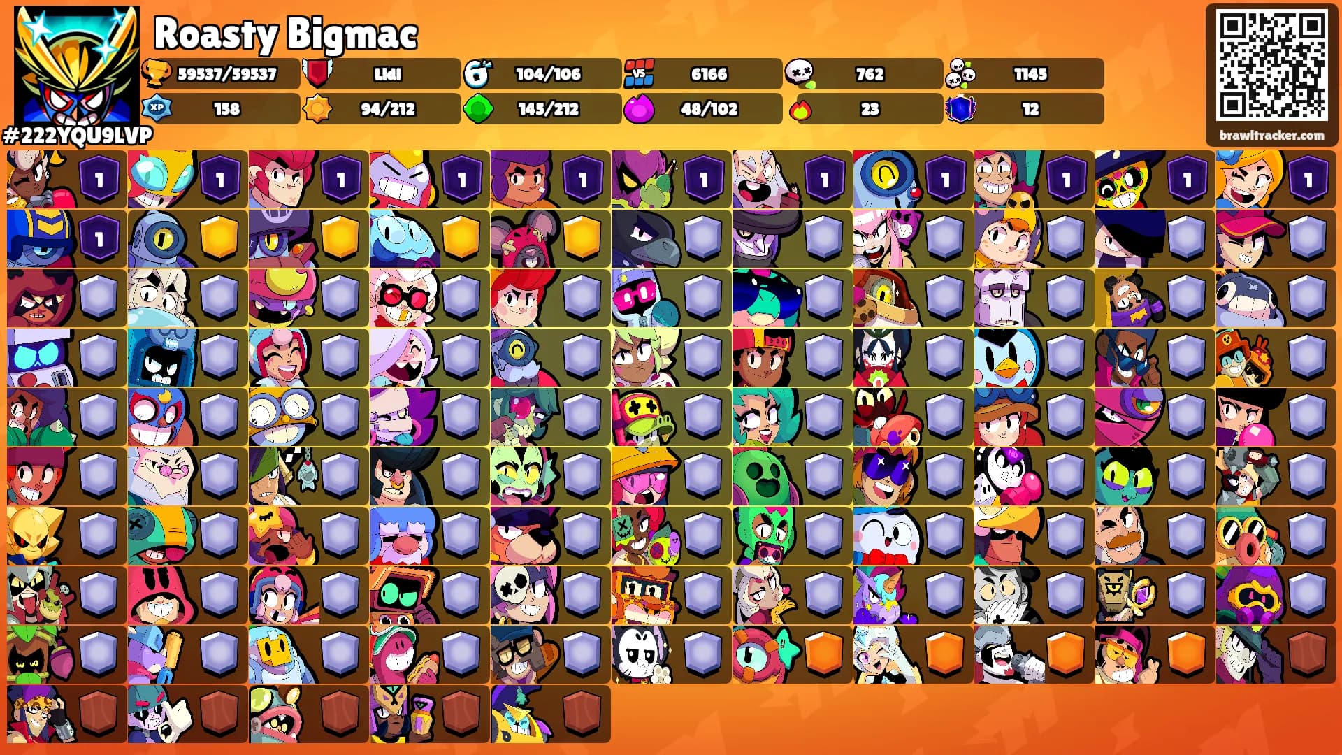 Roasty Bigmac's Ranks