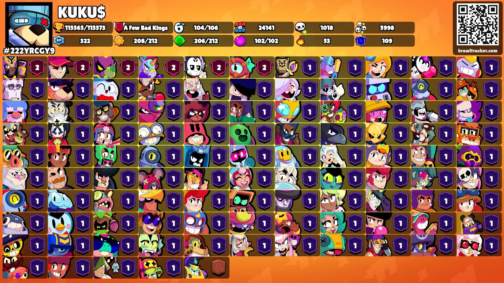 KUKU$'s Ranks