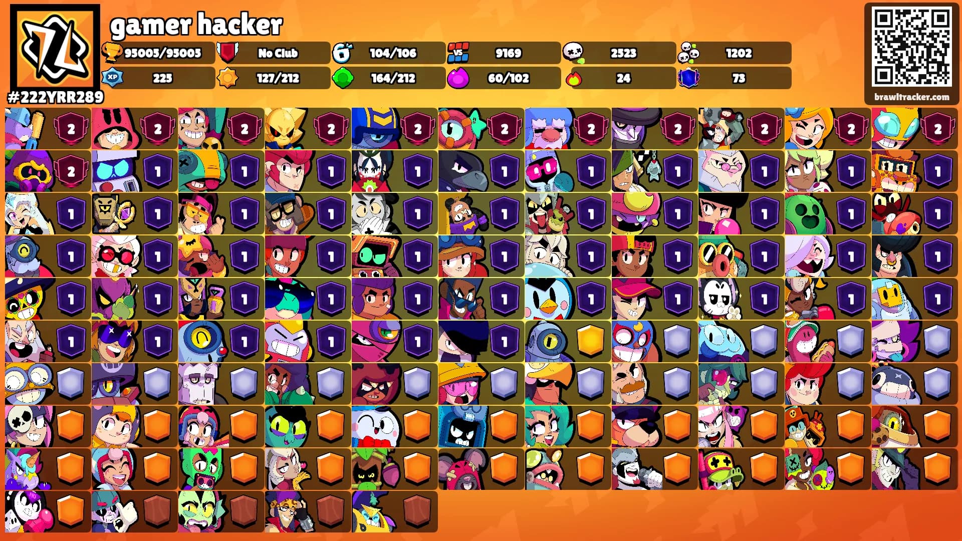 gamer hacker's Ranks