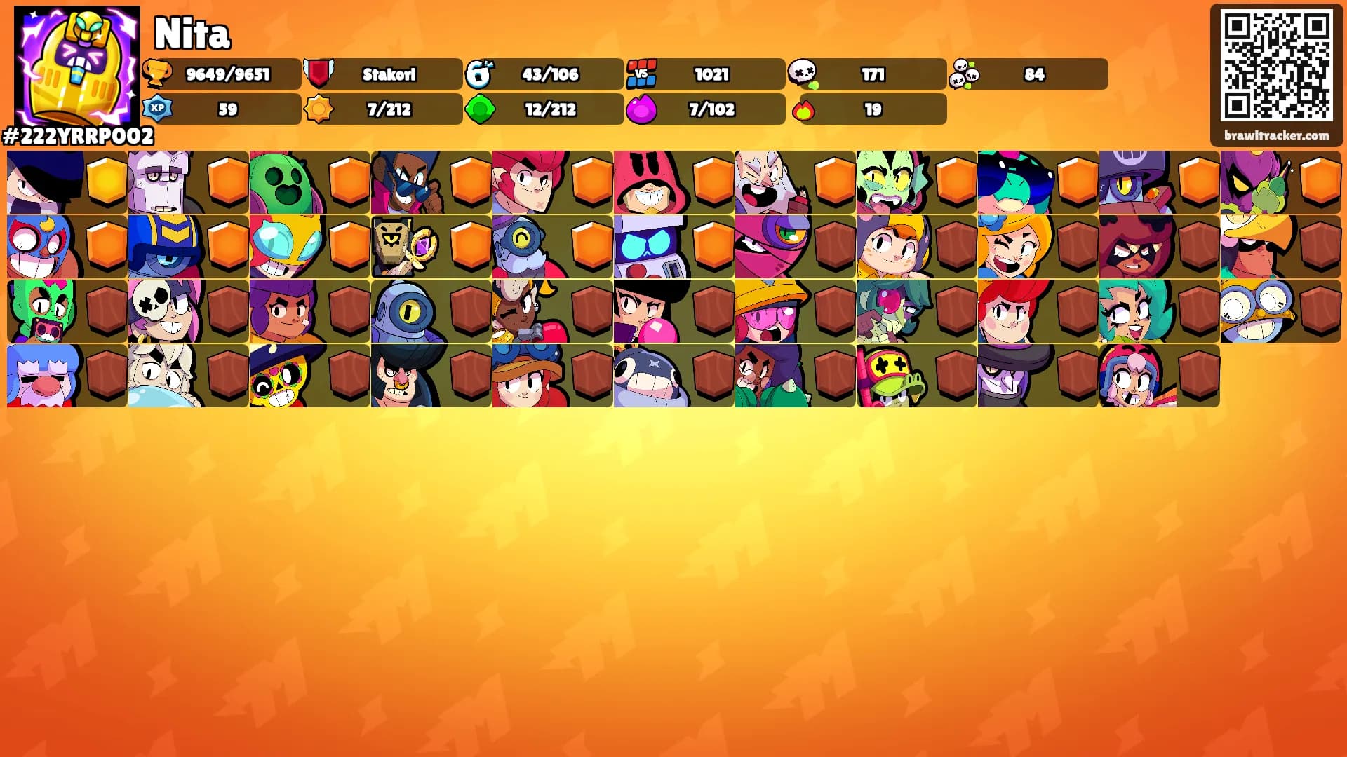 Nita's Ranks