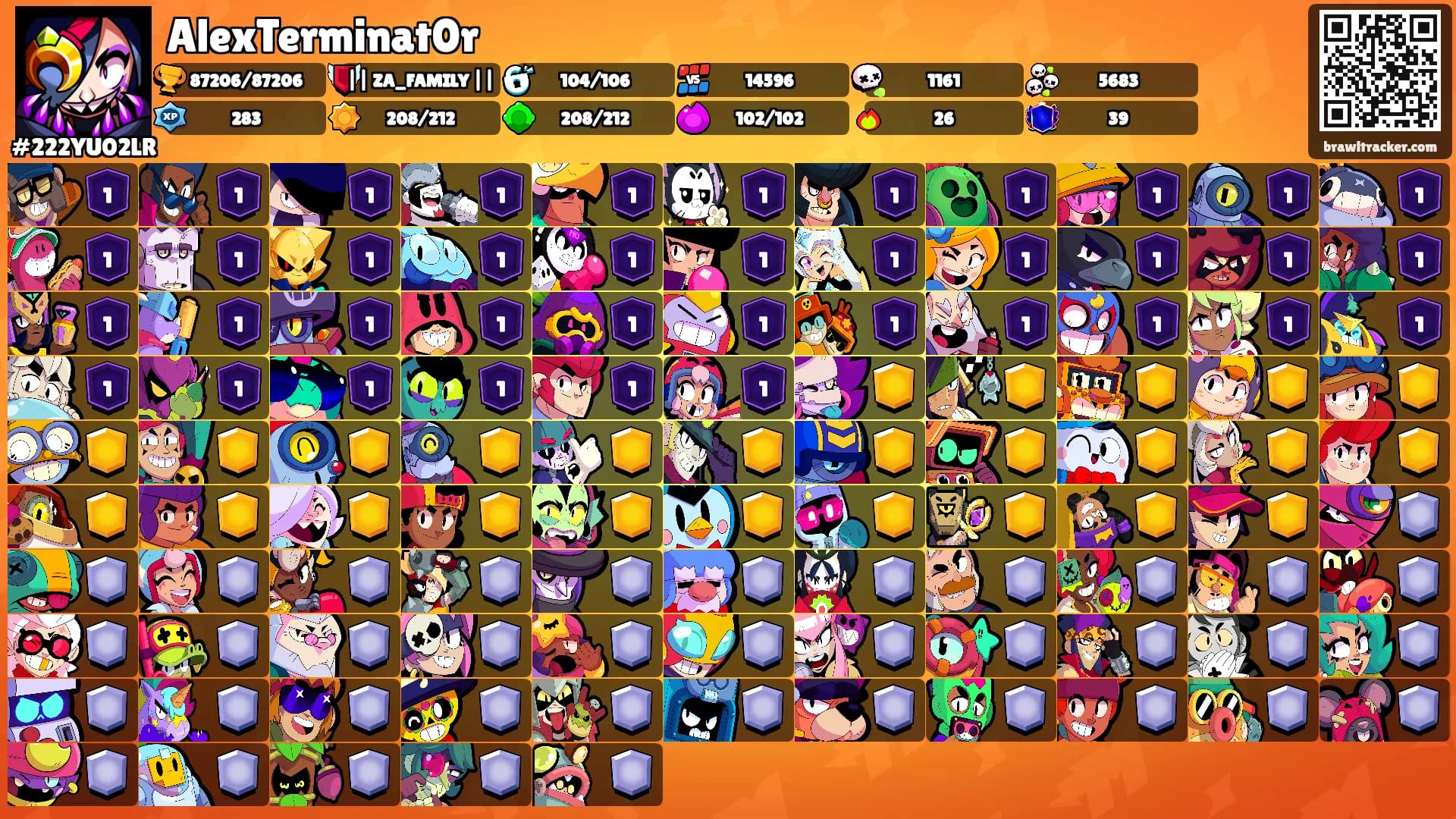 AlexTerminat0r's Ranks