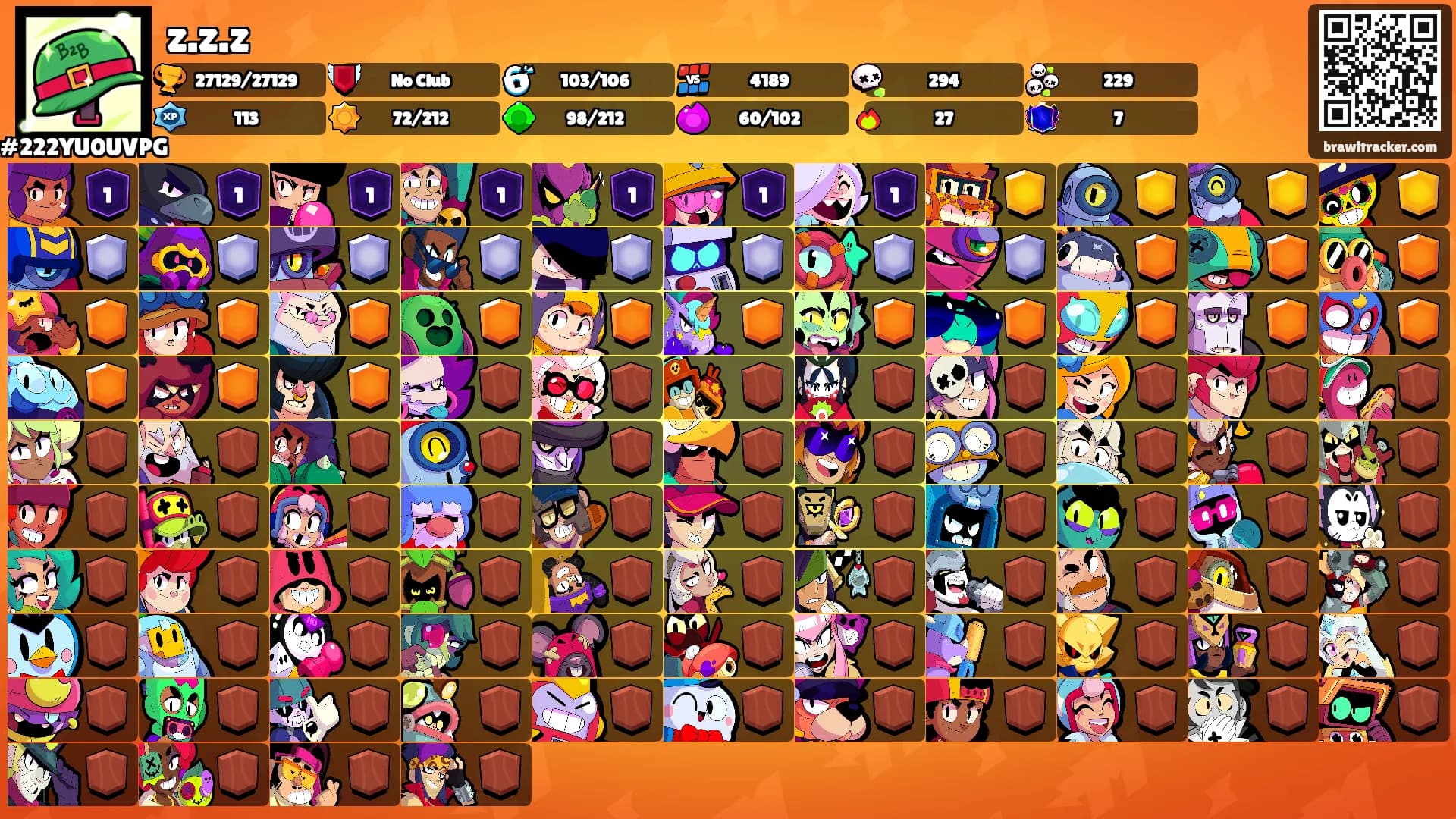 z.z.z's Ranks