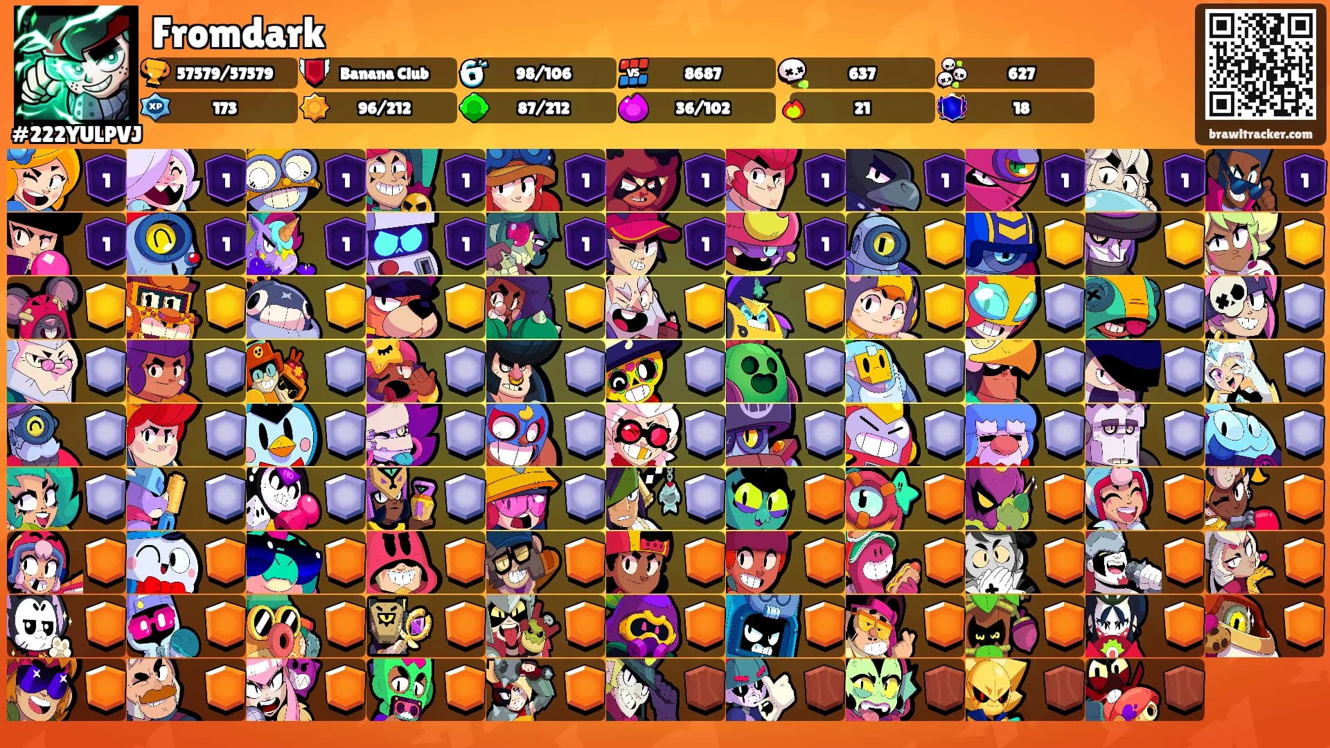 Fromdark's Ranks