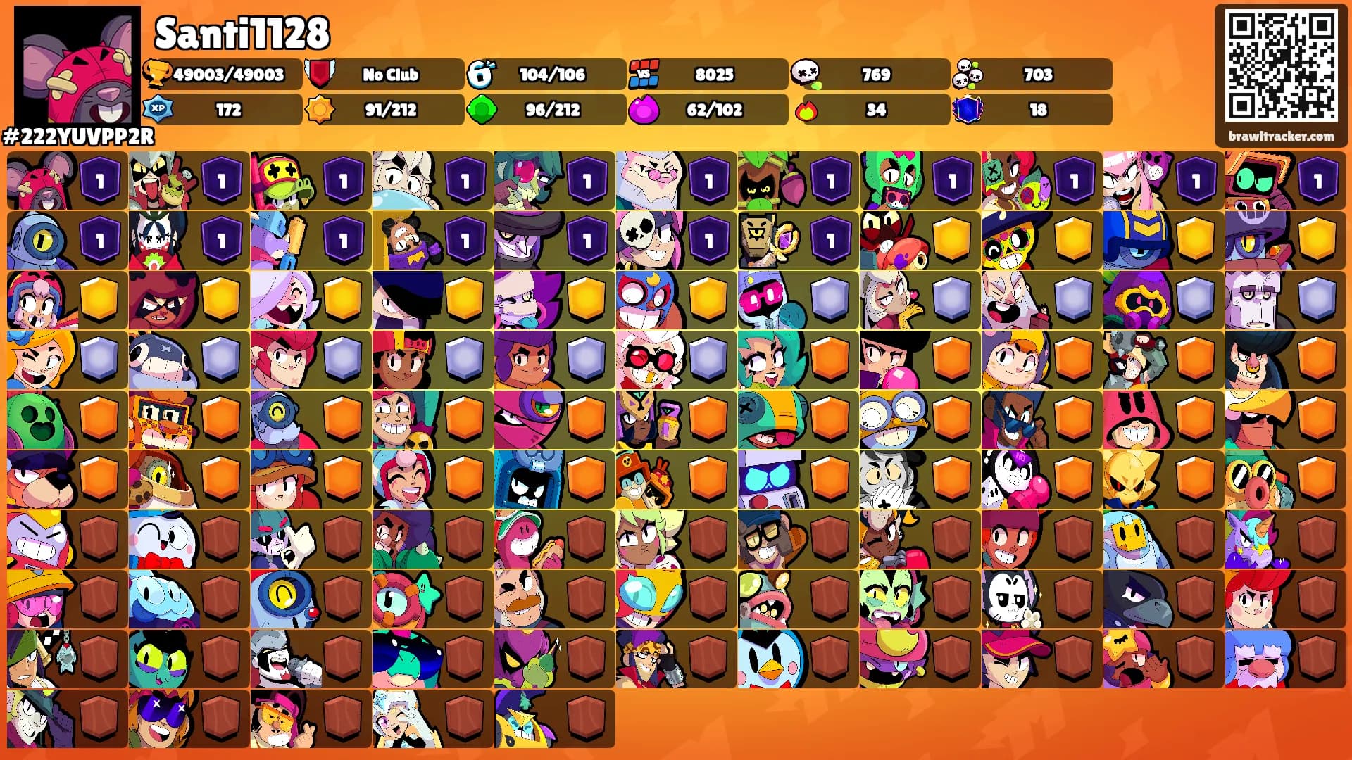 Santi1128's Ranks