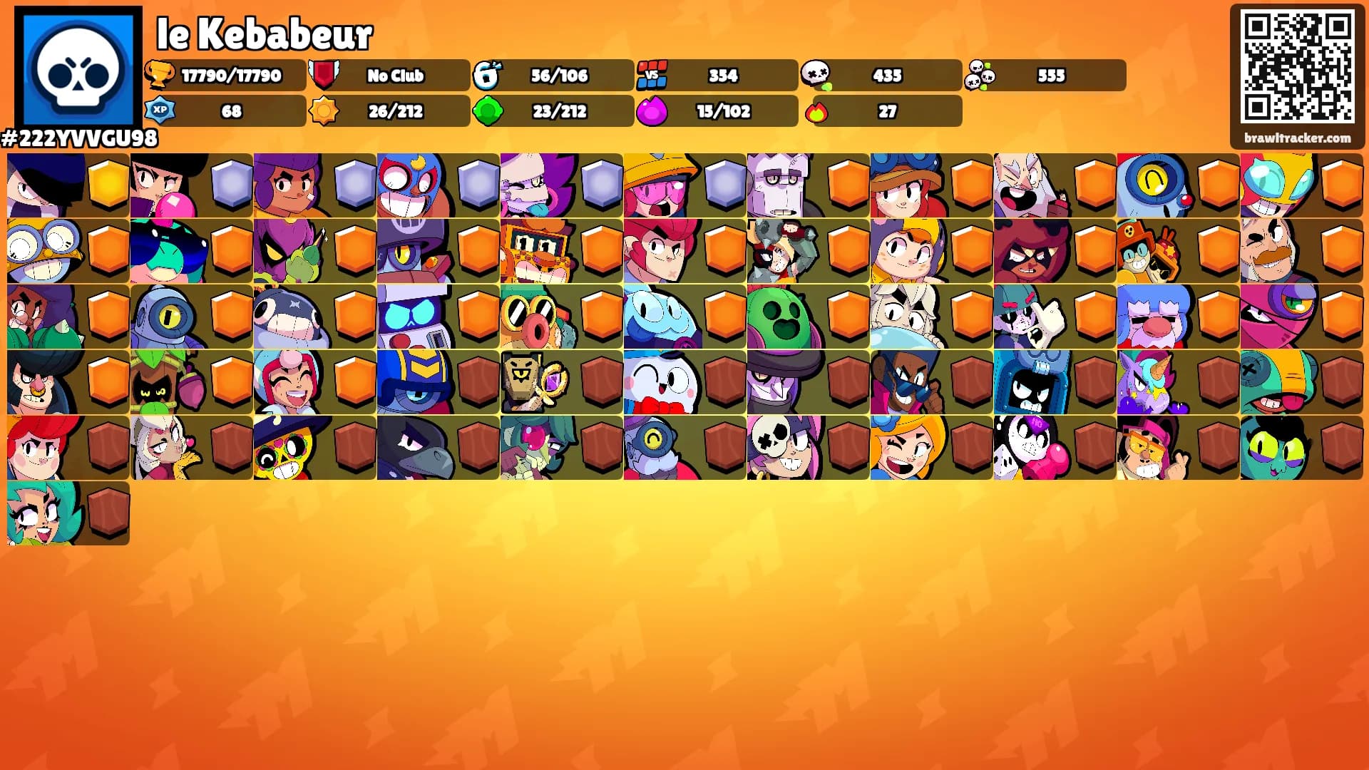 le Kebabeur's Ranks