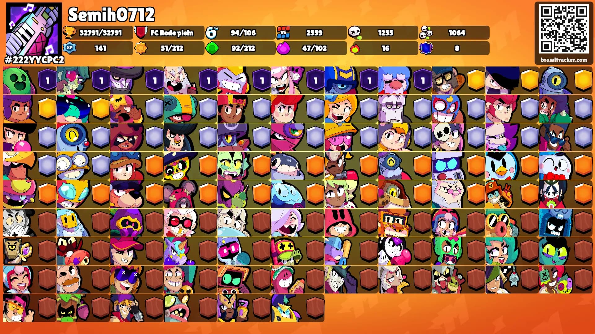 Semih0712's Ranks