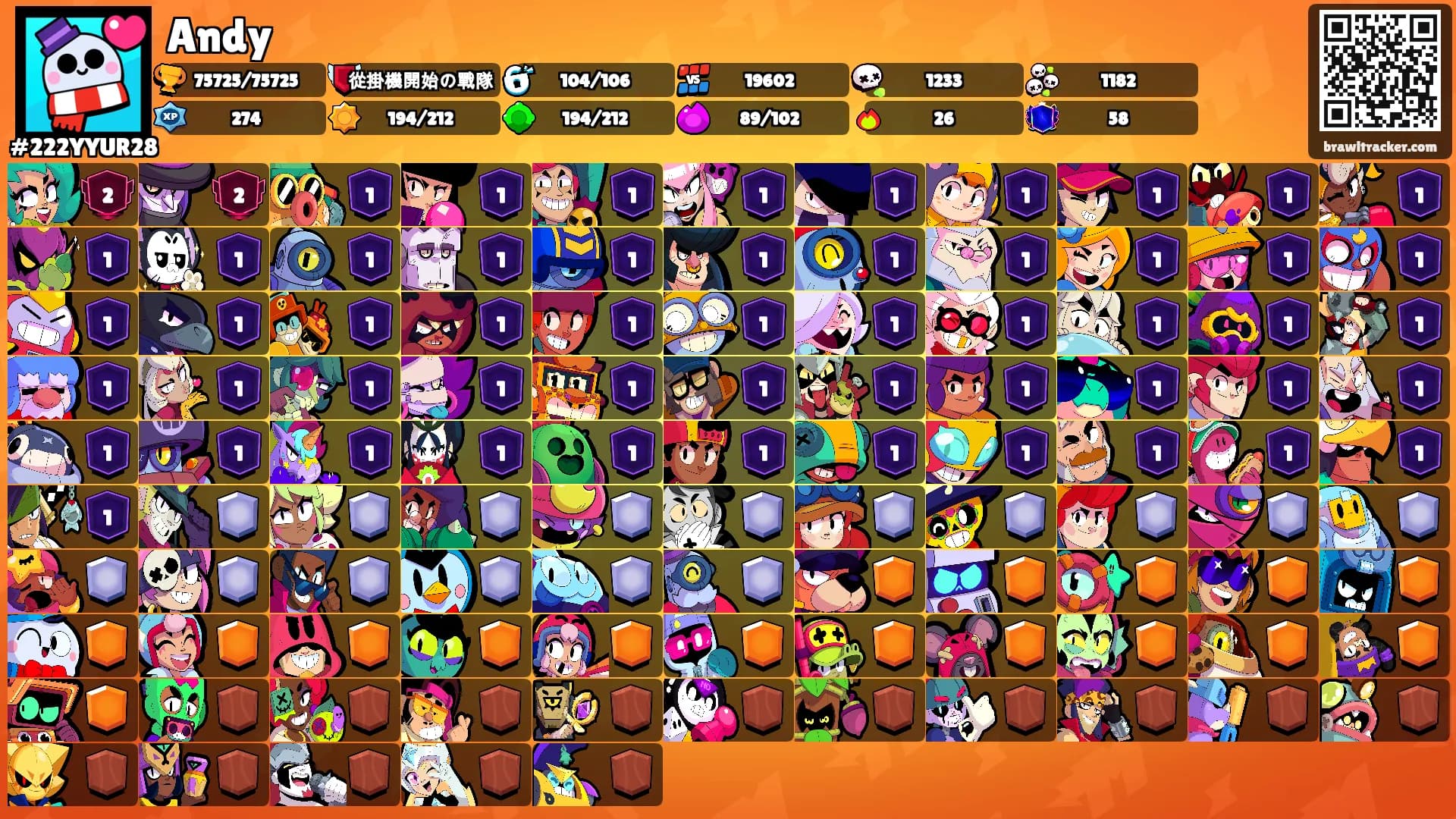 Andy's Ranks