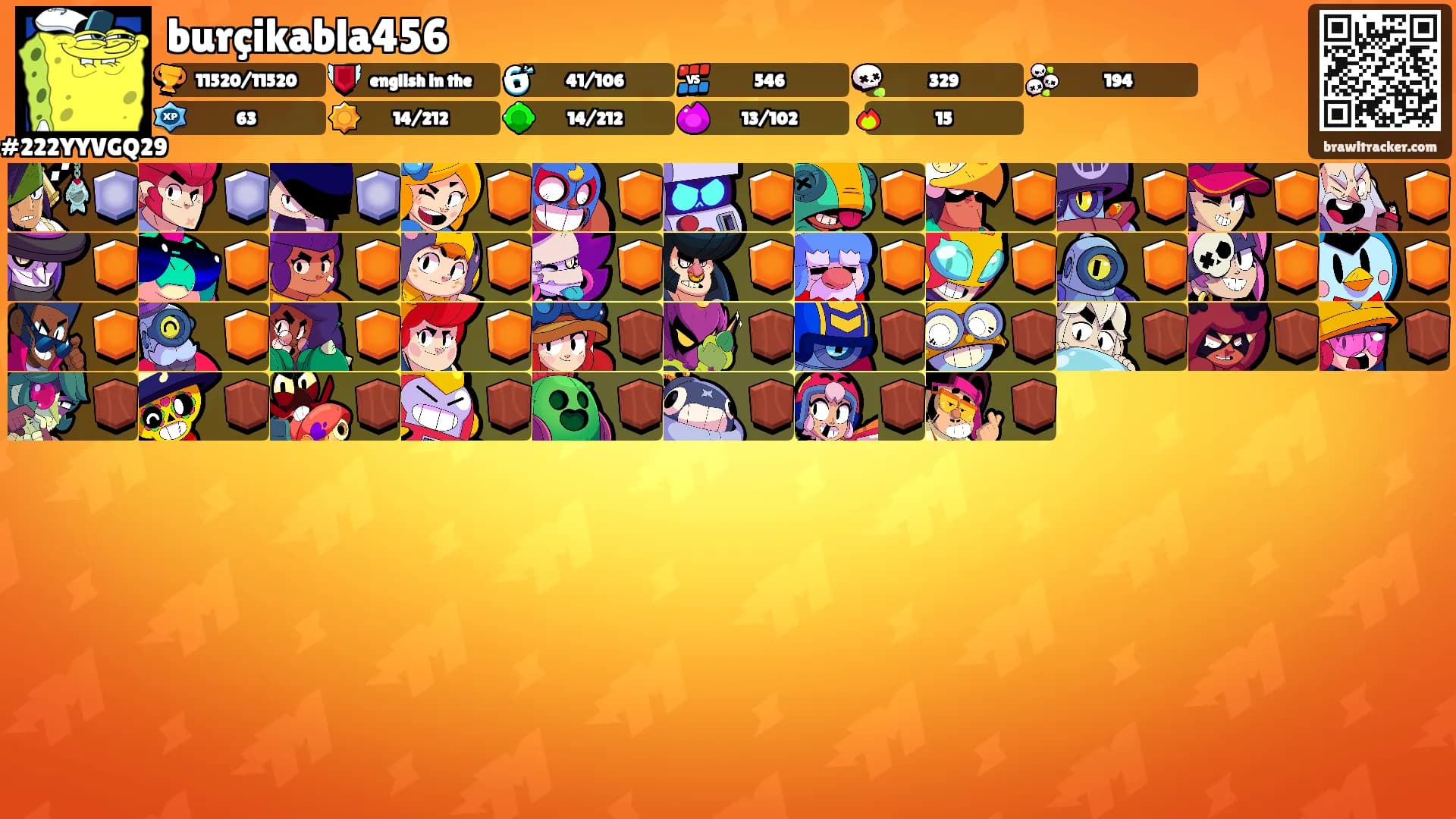 burçikabla456's Ranks