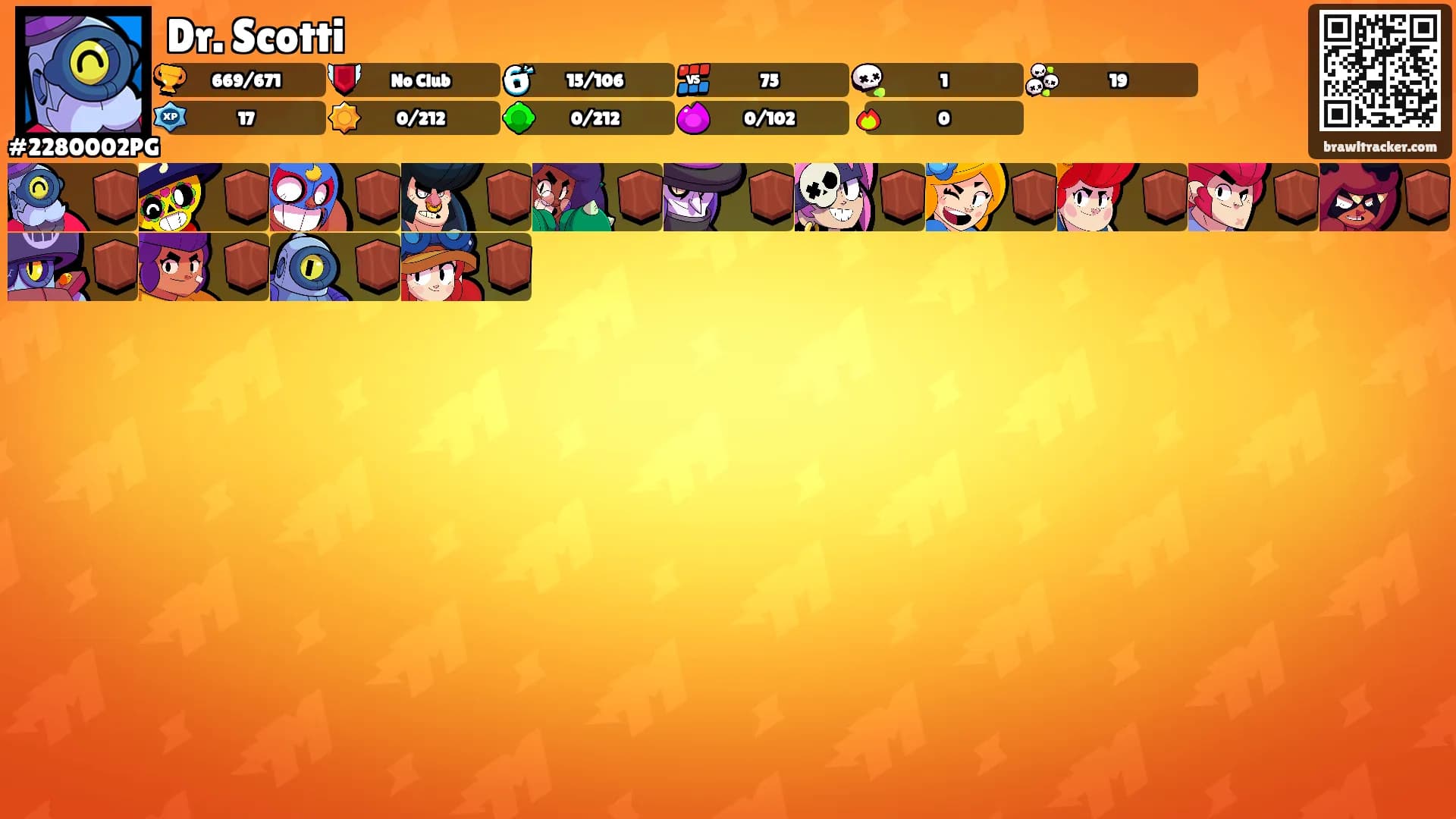 Dr. Scotti's Ranks